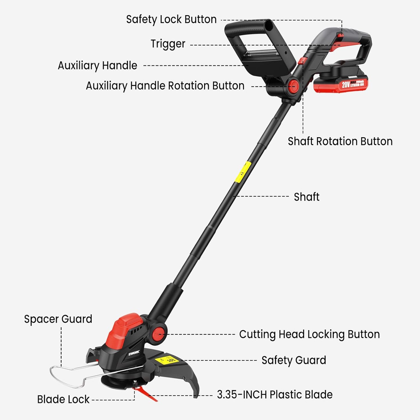 EWORK Weed Wacker Cordless 20V 10-Inch, Upgraded Cutter Blade, Weed Eater Battery Powered with 2×2.0Ah Batteries & Fast Charger, 2-in-1 Electric Grass Trimmer for Edger, Lawn, Garden
