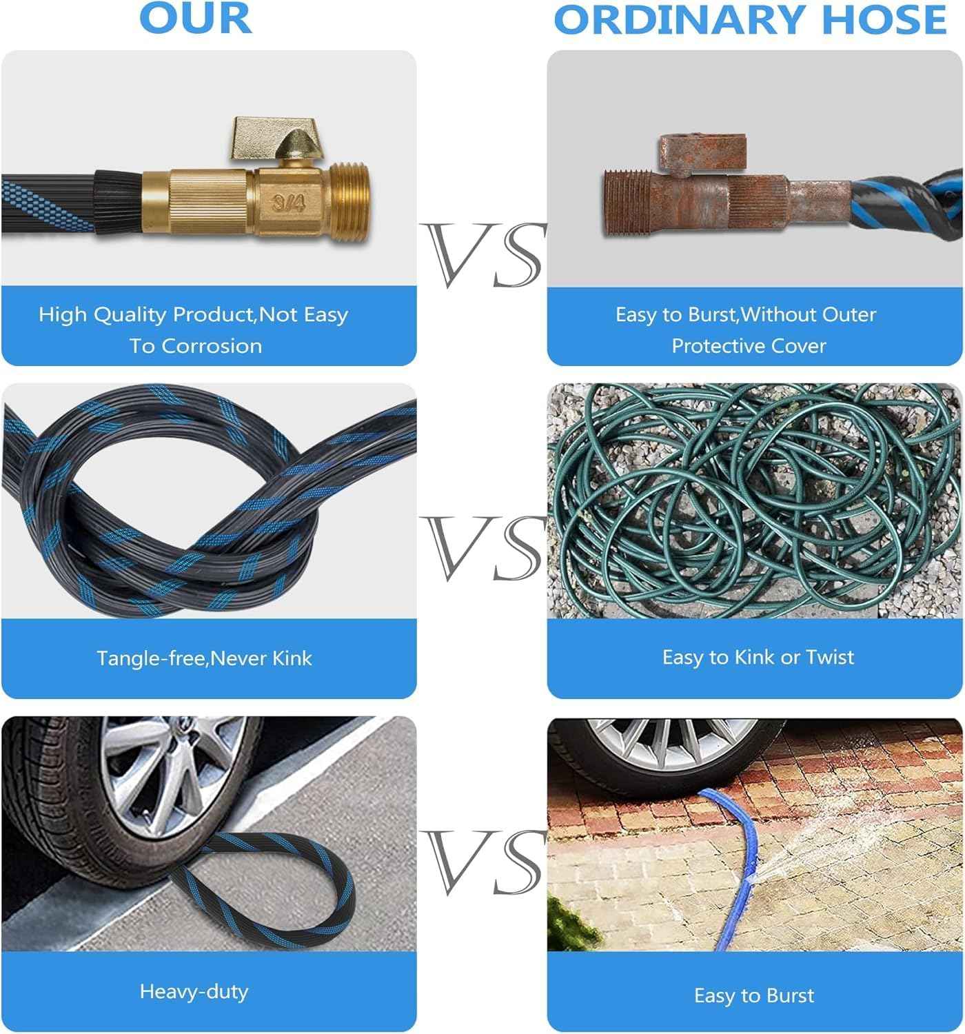 Garden Hose 75 ft -Heavy Duty Water Hoses - Flexible&Lightweight Car Washing Pipe with Stainless Steel Strain Reliefs,Kink-free Rubber Hoses with Spray