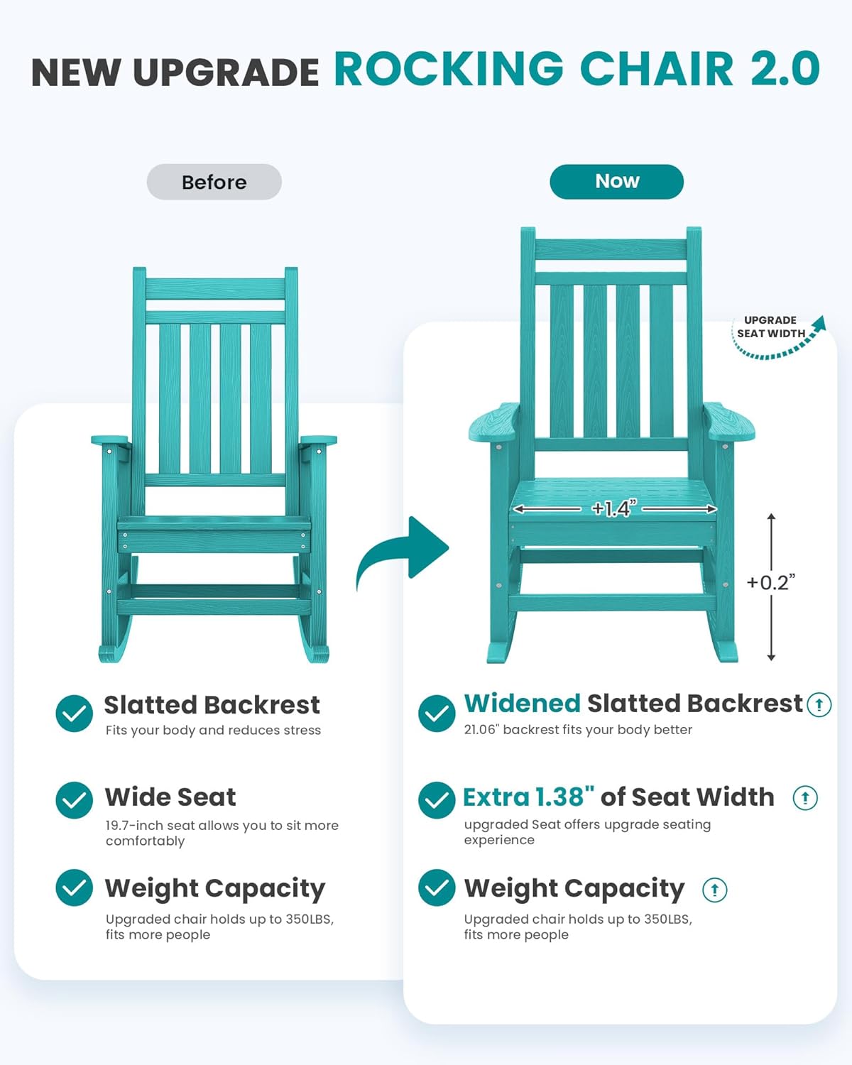 SERWALL HDPE Outdoor Rocking Chair Set of 6, Patio Rocking Chairs for Adults, All Weather Outdoor Rockers for Lawn, Aruba