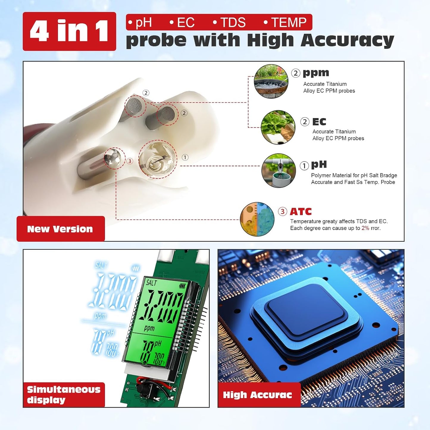 pH Tester,Digital pH Meter for Water,New Version TDS Meter for Drinking Water with Backlit Simultaneously Display 4 in 1 TDS pH EC Meter for Water Hydroponic Nutrient Solution,Pool,Home Use