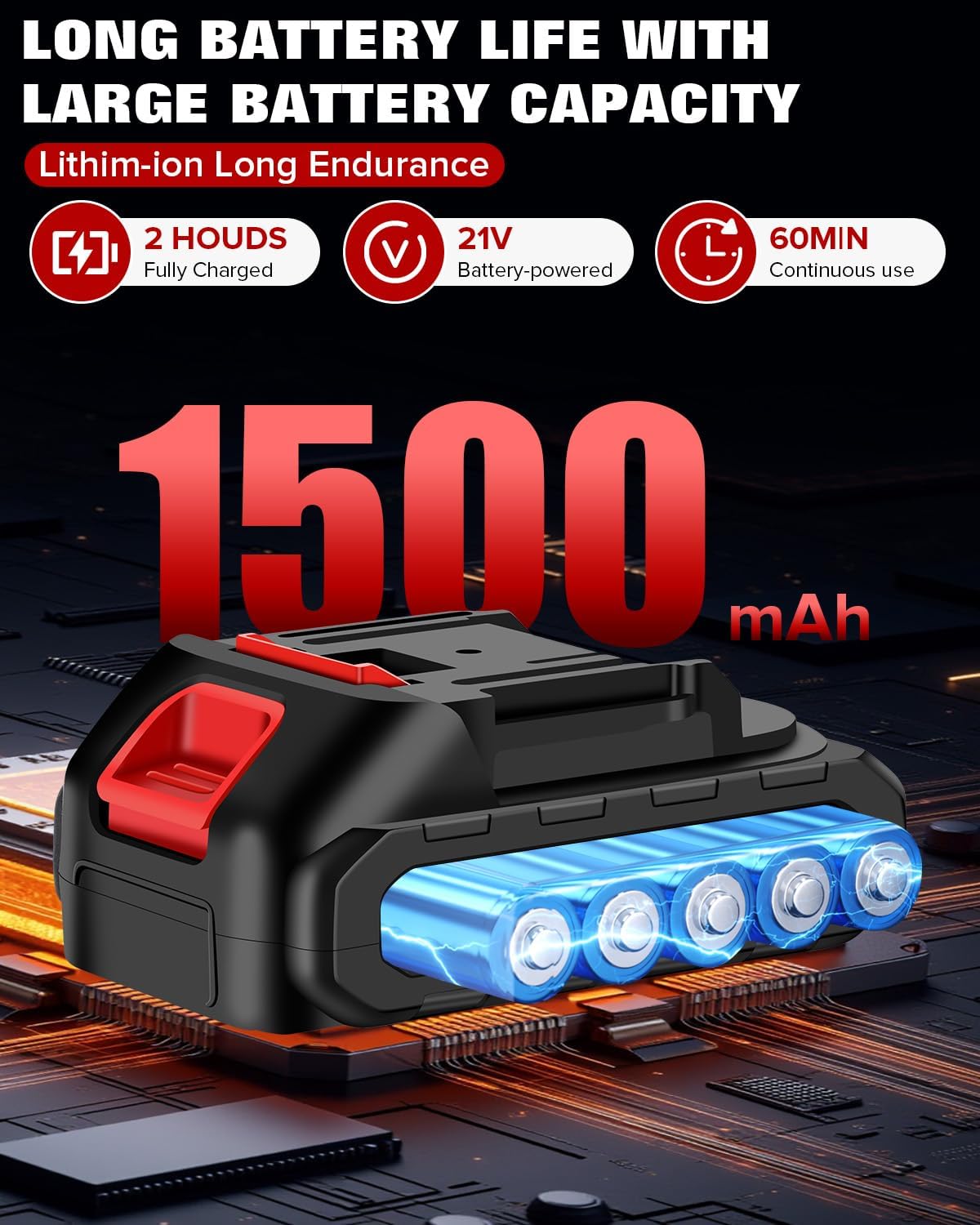 Cordless Hedge Trimmer,2-in-1 Hedge Trimmer,Cordless Grass Shear & Shrubbery Trimmer with Dual-Action Blade Cutting Capacity,Hedge Shear with 2 PCS Rechargeable Battery and Charger for Garden,Lawn