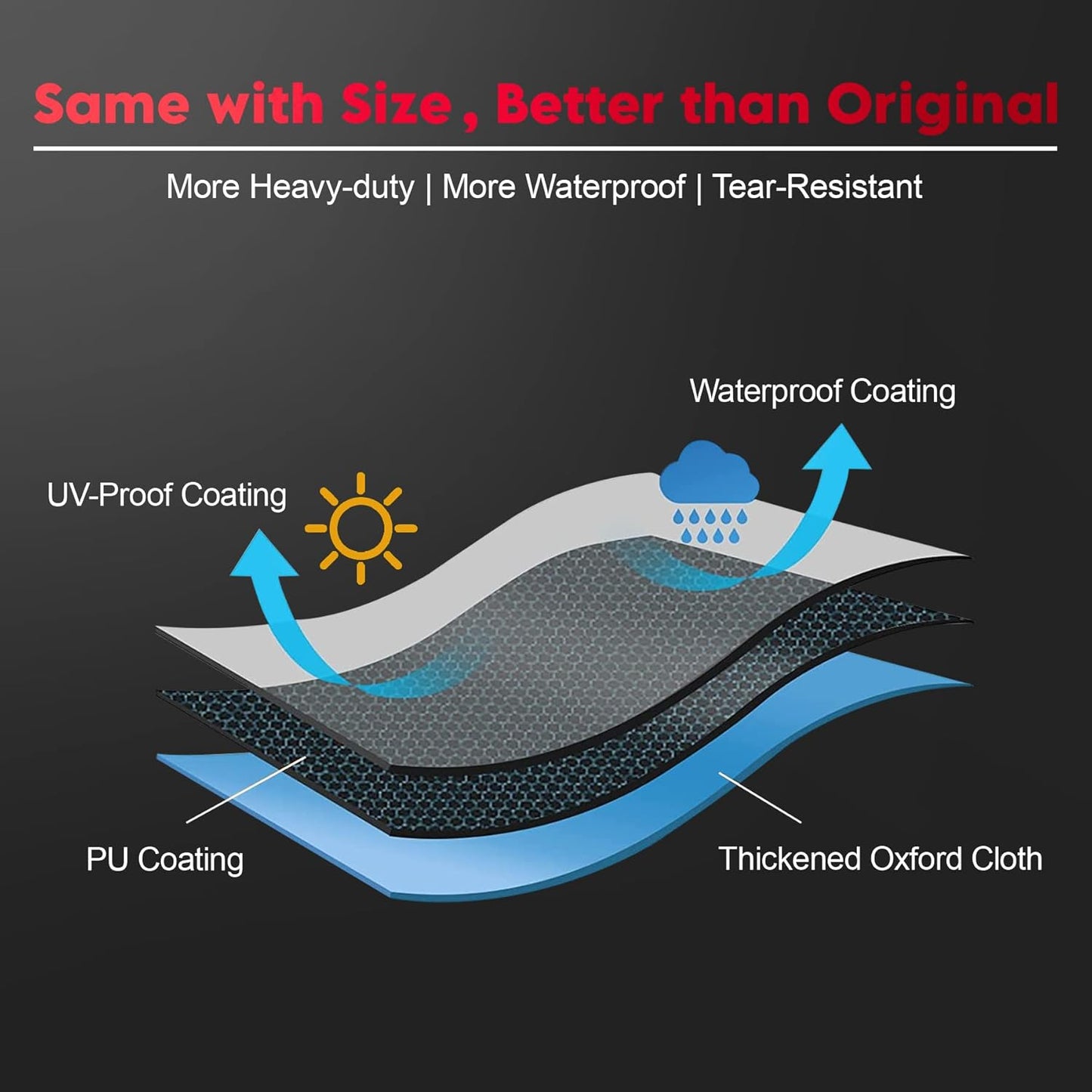 Fire Pit Cover Square 28 Inch - Outdoor Firepit Cover Heavy Duty & Waterproof, 600D Patio Fire Table Cover Gas Fire Pit Accessories Fit 28" Yaheetech and 28" Ciays Firepit - 28 x 28 x 25 Inch