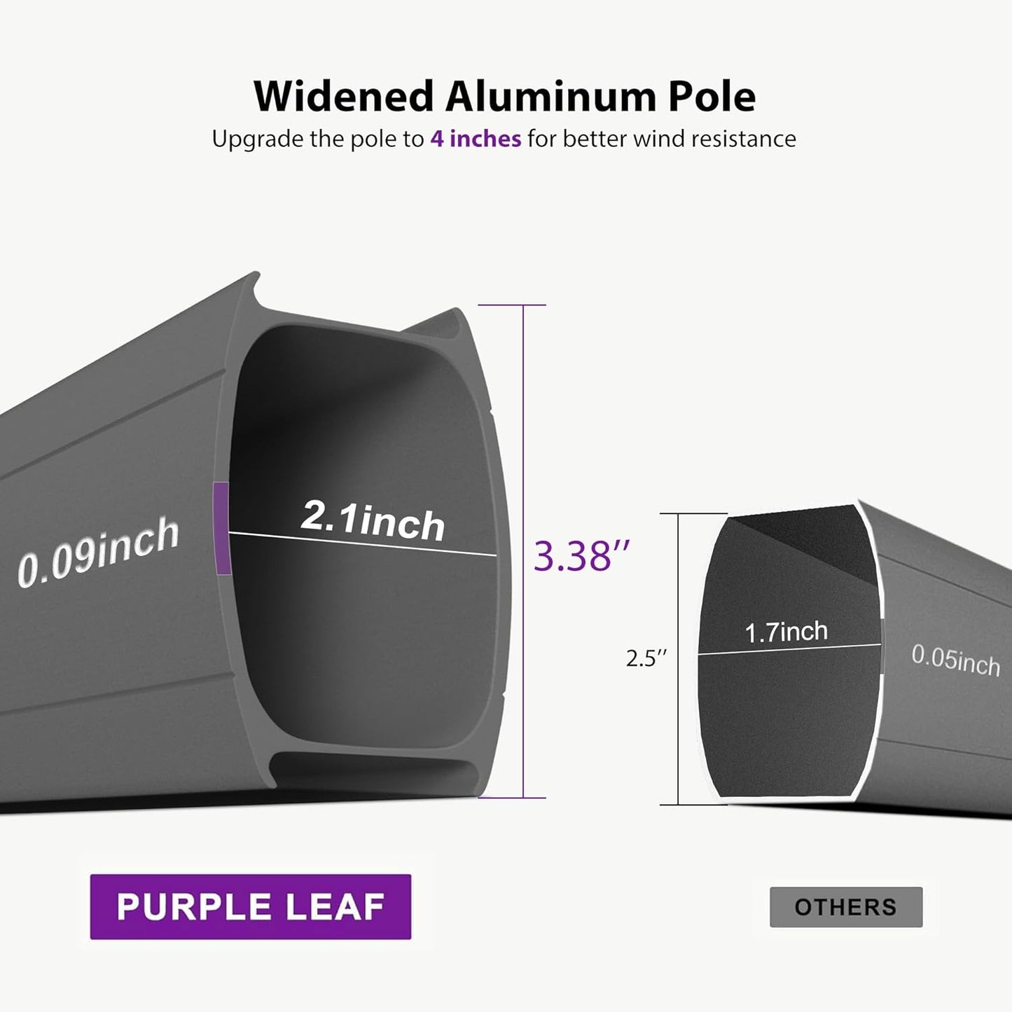 PURPLE LEAF Cantilever Umbrella Outdoor 10' X 13' Double Top Large Rectangle Heavy Duty 360° Rotation Offset Sun Shade Umbrella for Garden Patio Deck Pool Backyard Spectrum Indigo