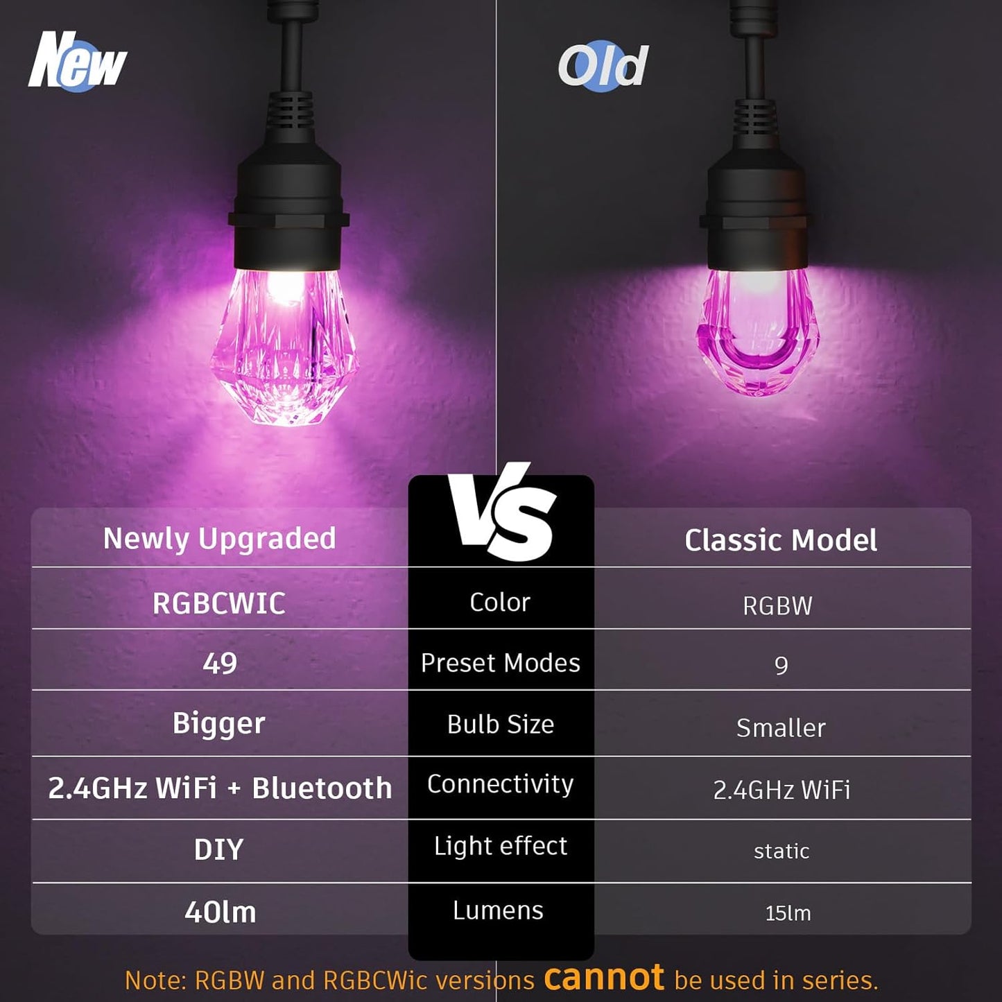 XMCOSY+ Smart Outdoor String Lights - 123ft RGBCWIC Patio Lights with 40 Color Changing Bulbs, LED String Light for Outside Backyard Bistro Party, APP WiFi Control, Work with Alexa, IP65 Waterproof