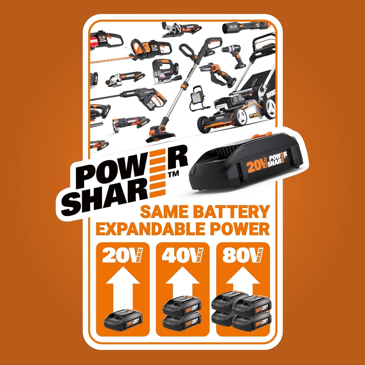 Worx String Trimmer Cordless & Edger 20V 10" Weed Trimmer PowerShare (Battery & Charger Included) WG154