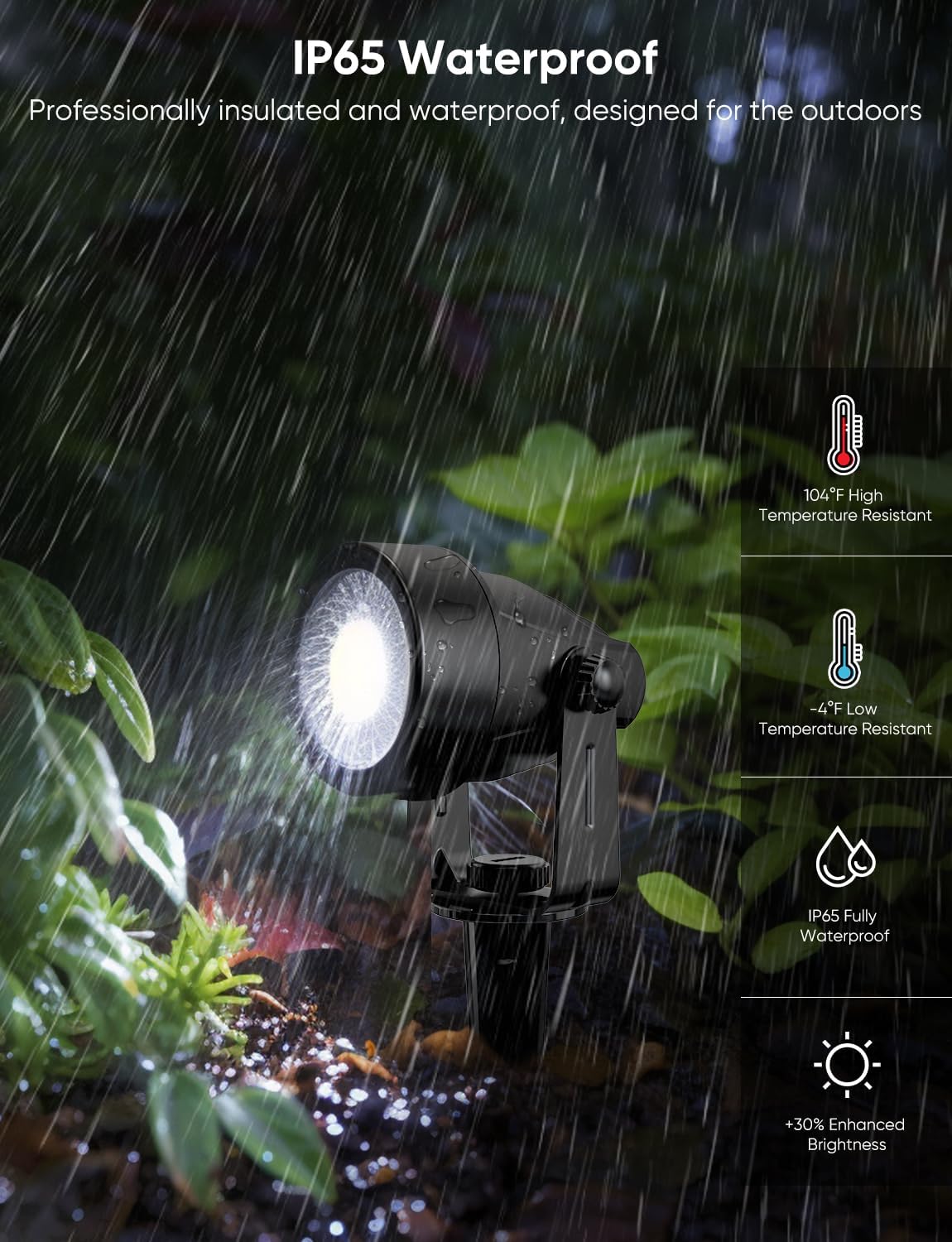 Spot Lights Outdoor, RGBW Low Voltage Landscape Lighting, Color Changing Uplighting Spotlights with App, IP65 Waterproof LED Outdoor Lights for Garden Yard Outside Decoration, 4 Pack