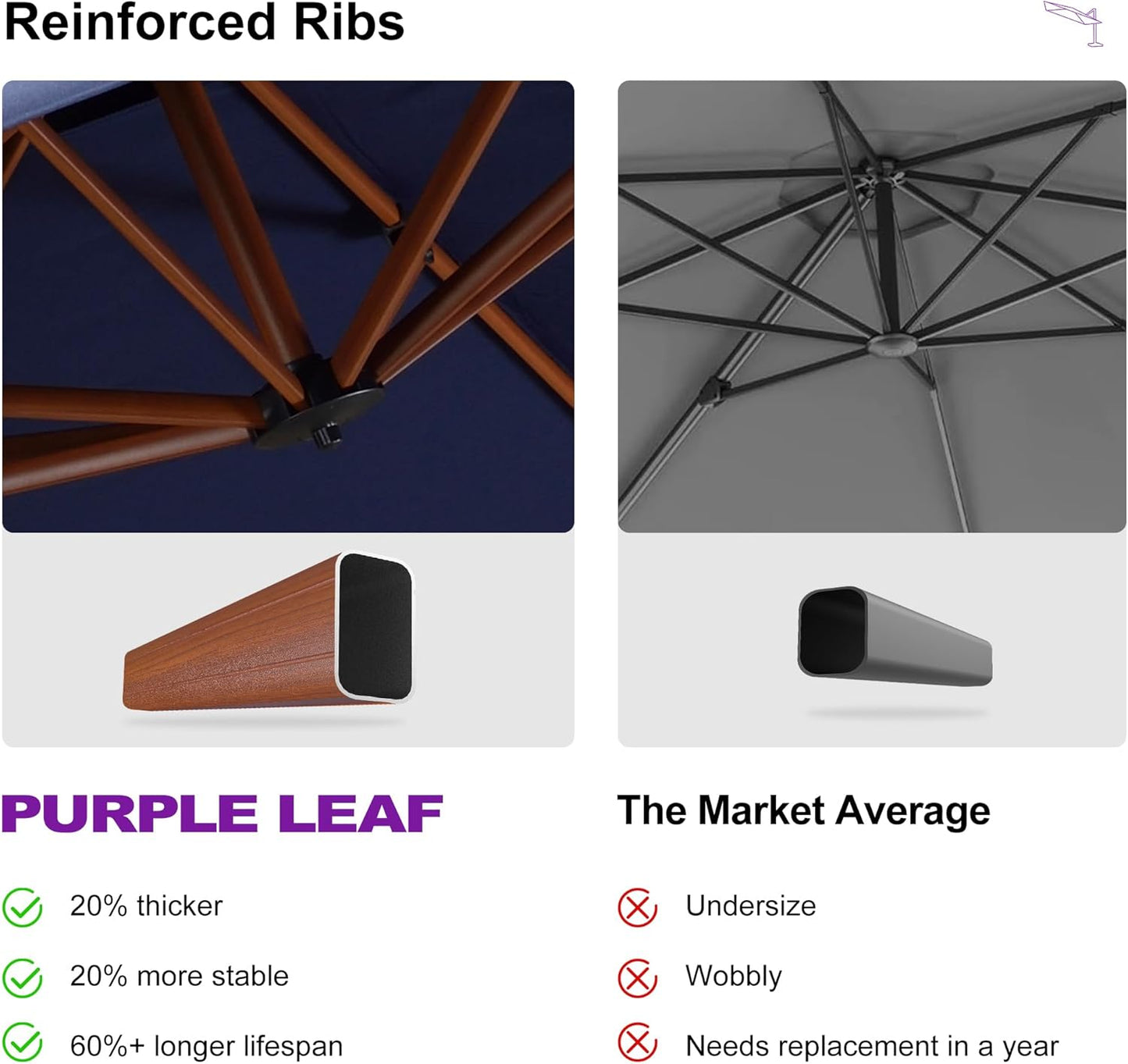 PURPLE LEAF 12 Feet Double Top Deluxe Round Patio Umbrella Offset Hanging Umbrella Cantilever Umbrellas Outdoor Market Umbrellas Garden Umbrella, Navy Blue