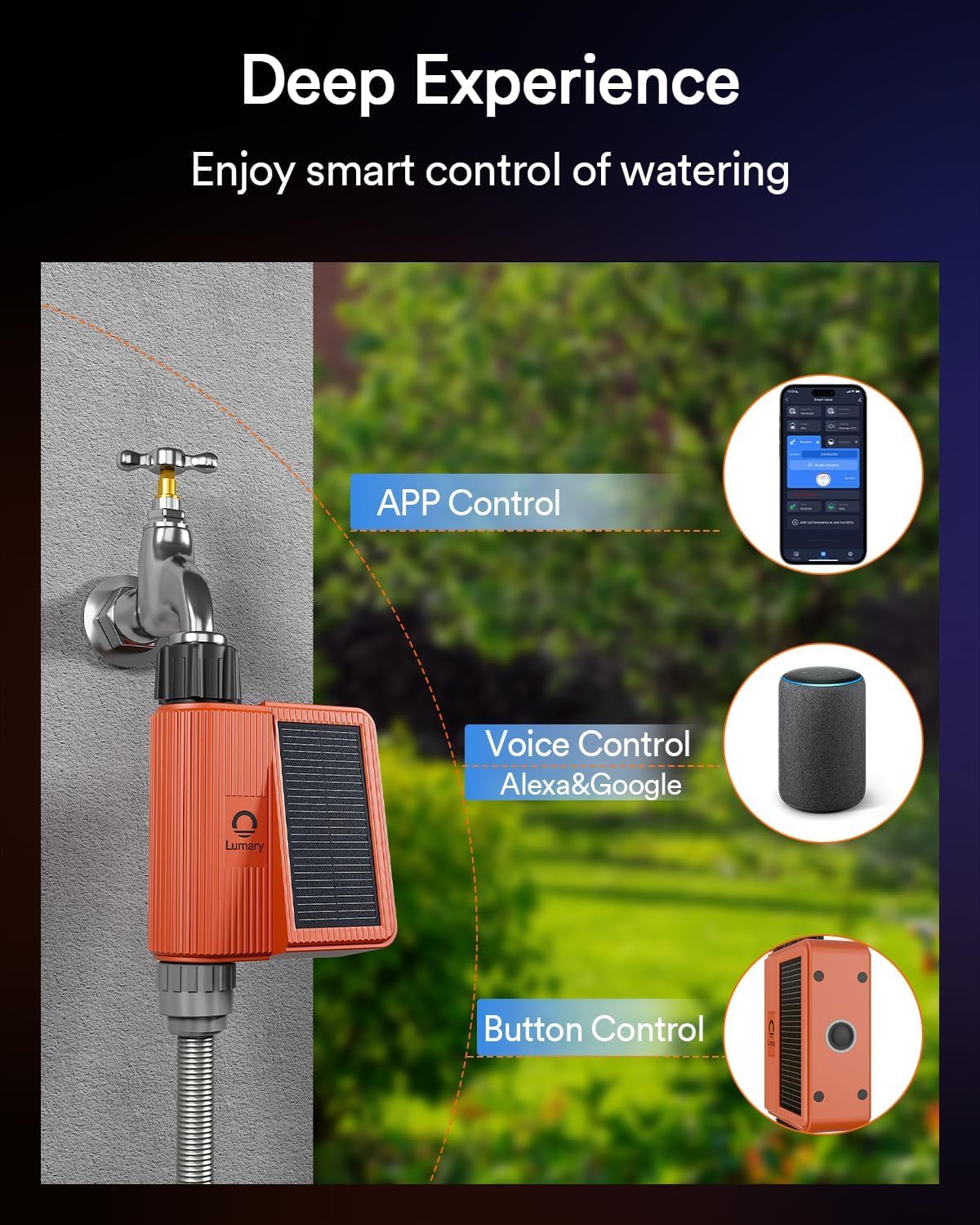 Lumary Solar WiFi Sprinkler Timer with Flow Monitor, Smart Water Timer for Garden Hose, Remote Control with App/Alexa via 2.4Ghz, Auto Irrigation Controller for Lawns Yard, Support C-Port Charging 10W