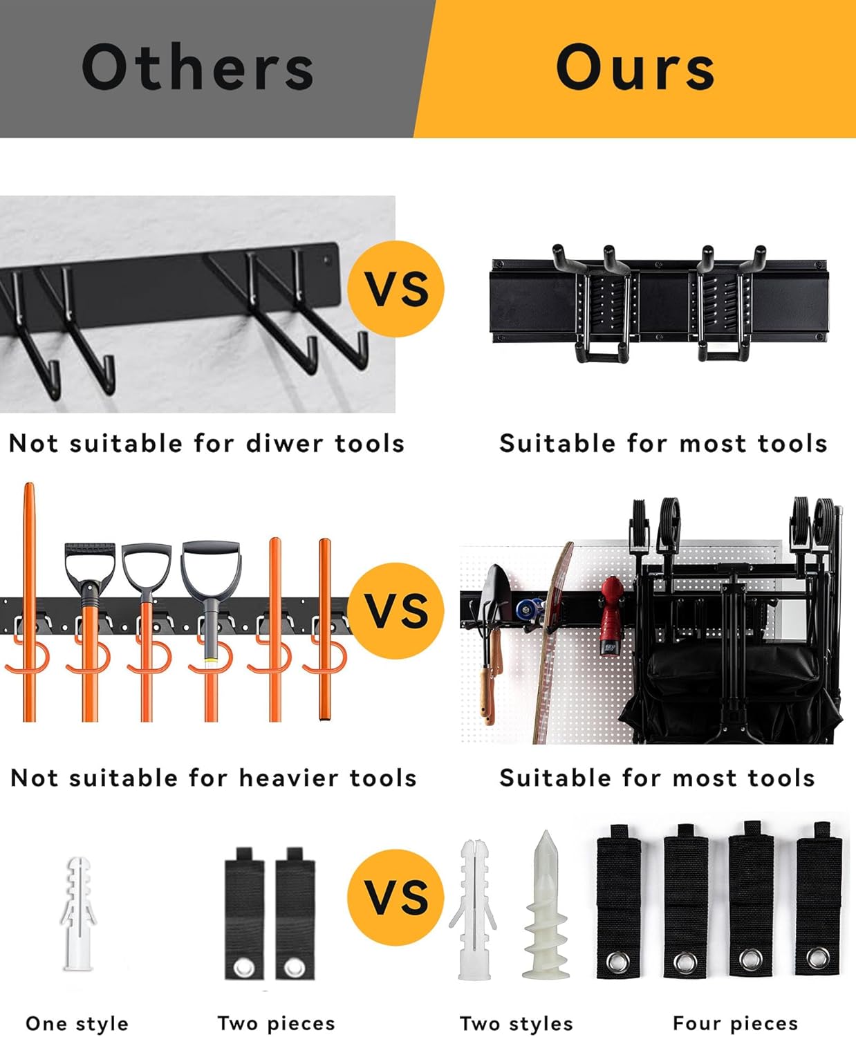 Garden Tool Organizer Wall Mount 48 Inches Max Load 660lbs Garage Storage and Organization, Adjustable with 6 Garage Hooks and 4 Cable Ties, Yard Shed and Power Tool Organizer Rack