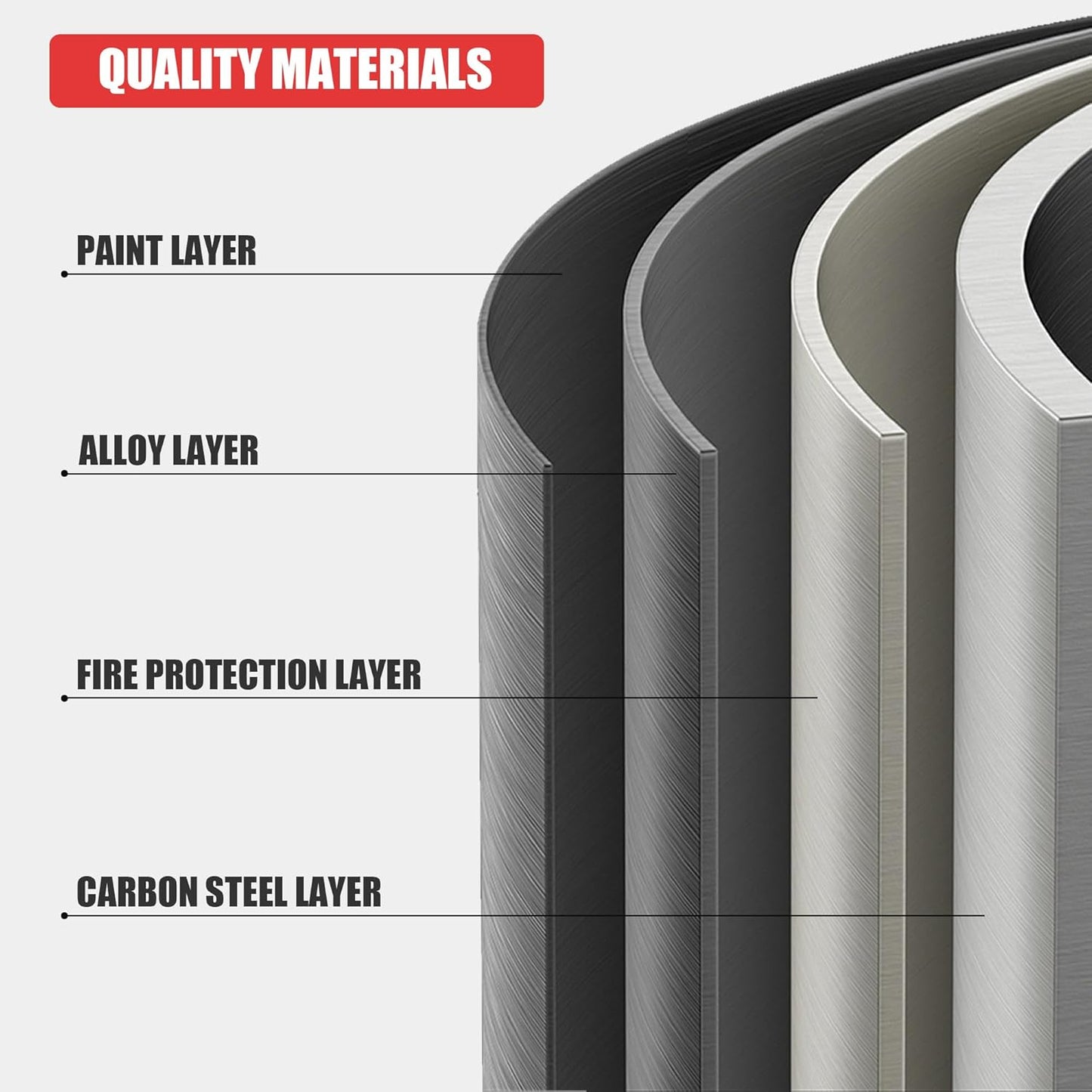 Utility Shelf Organizer – 5 Shelf Heavy Duty Shelving Unit for Garage, Workshop, and Home Storage, Sturdy Metal Rack Shelf for Maximum Durability and Organization 18" D x48 W x78 H(3 pcs)