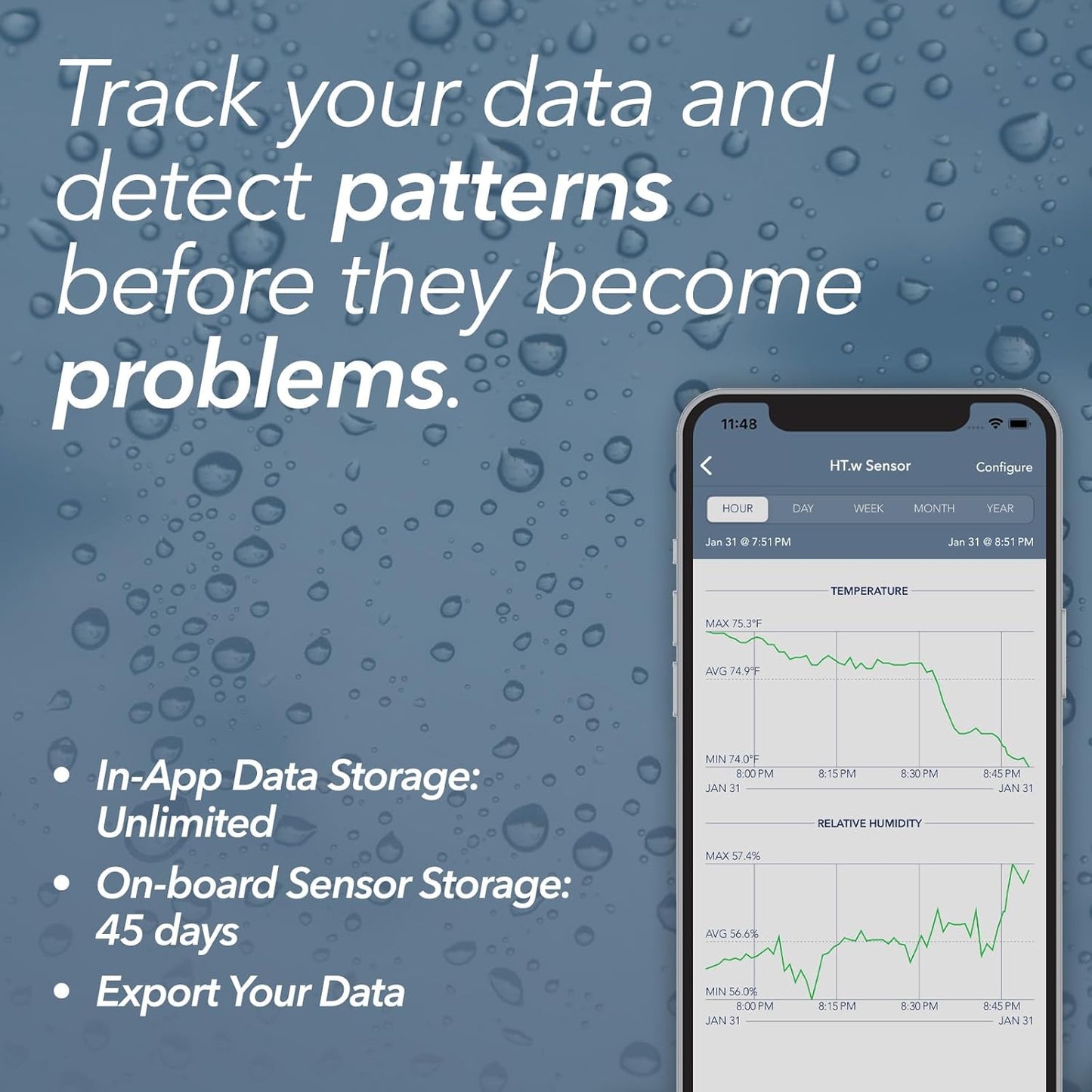 HT.w Smart Temperature Sensor & Humidity Sensor - Bluetooth Thermometer and Hygrometer with App Monitoring - Water Resistant Temperature and Humidity Monitor for RV, Basement, Fridge & More