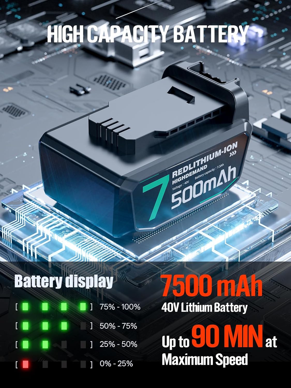 Leaf Blower Cordless, 40V 600CFM &180MPH Electric Leaf Blower with 7.5Ah Battery, Fast Charger and Extension Tube for Blowing Leaves Snow for Yard Garden Lawn Care, Grey