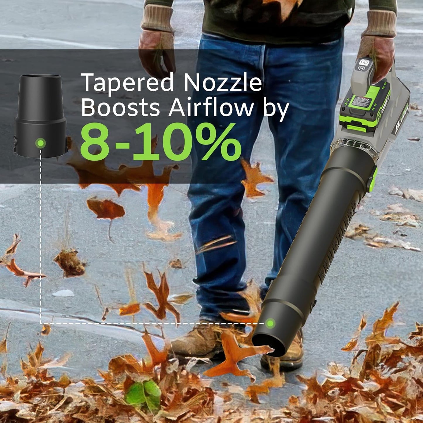 Cordless Leaf Blower Brushless Motor 580CFM 160MPH Electric Blower with 2x4.0Ah Batteries & Charger, Powerful Handheld Leaf Blower for Lawn Care, Patio, Yard Cleanup Blowing Dust, Leaves