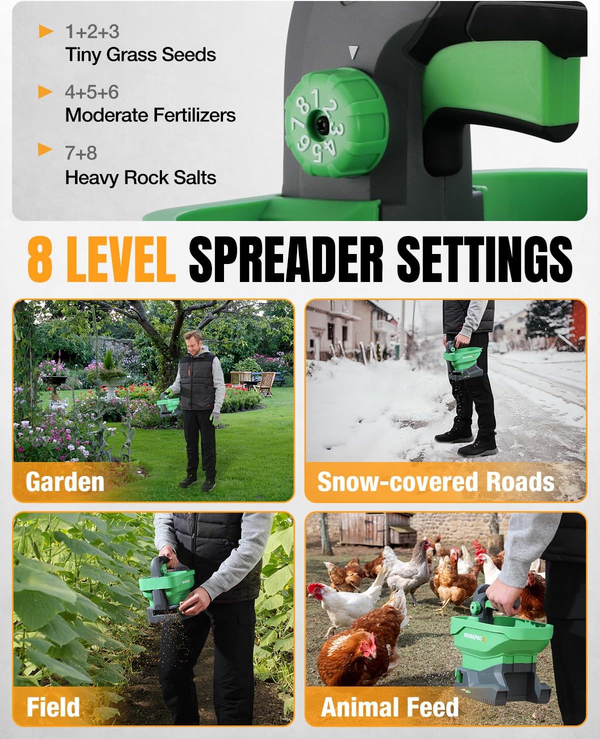 WORKPROX Battery Powered Fertilizer Spreader, 7.2V Seed Spreader for Salt, De-Icer, Earth Food, Rechargeable Grass Seed Spreader with 8-Level Settings and Holds up to 6458 sq.ft. of Product