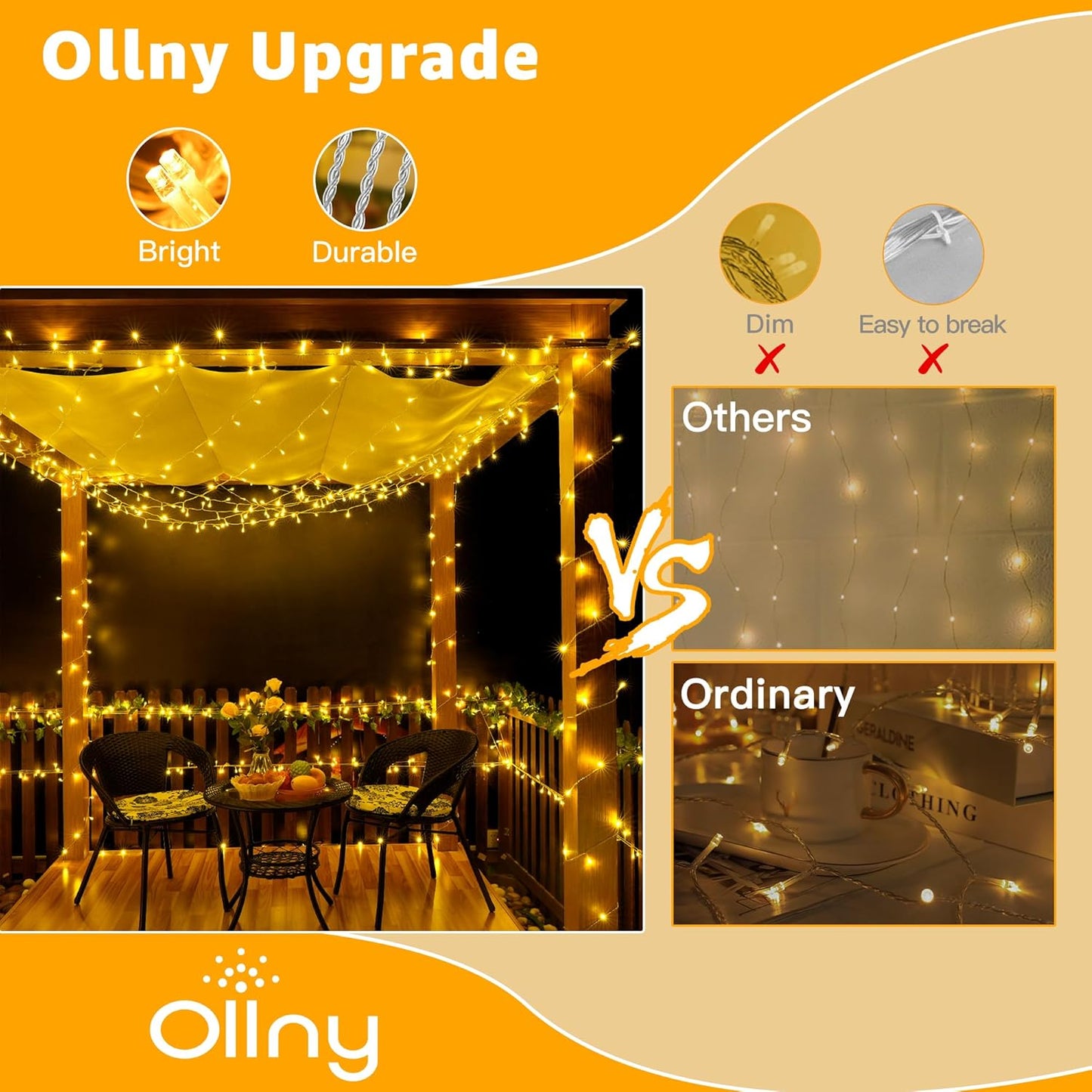 Ollny 120LED 40FT String Lights, Waterproof Connectable Fairy Lights with Timer 8 Modes, Warm White Plug in Christmas Light for Indoor Outdoor Patio Party Bedroom Classroom Decor