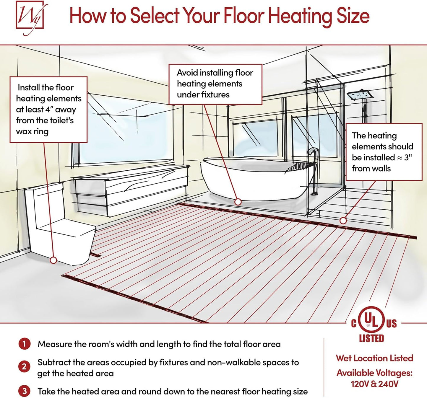Electric Radiant Floor Heating System 113 sq. ft. with WarmlyYours TempZone Heated Floor Cable 340 ft. 120V, Fixing Strips, Floor Sensor, Tester - Install Under Tile, Vinyl, Wood - Great for Bathroom