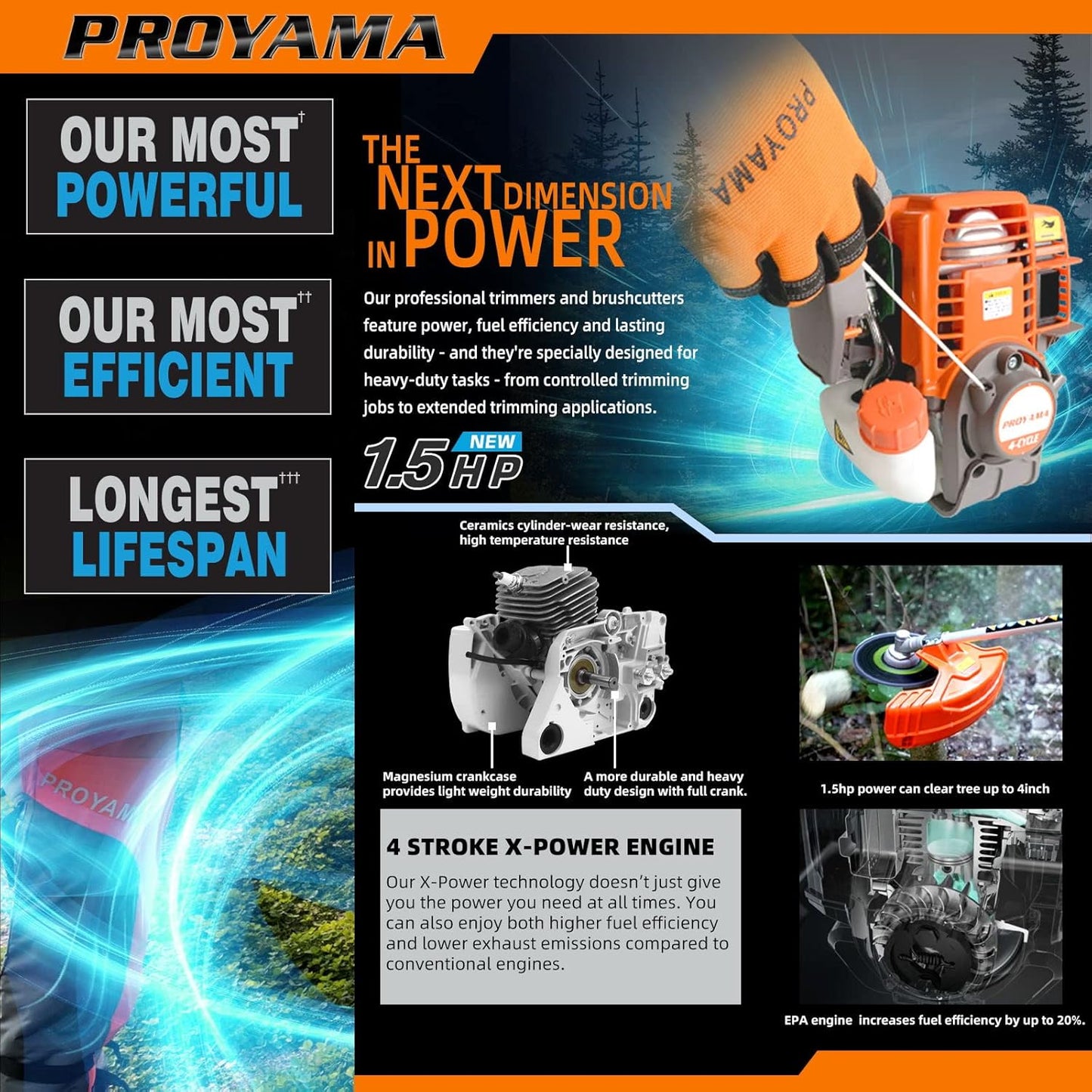 PROYAMA 40cc Gas Powered Brush Cutter, 4-Cycle Weed Eater, 3 in 1 Dual Line Gas String Trimmer and Grass Trimmer, Weed Wacker Extreme Duty…