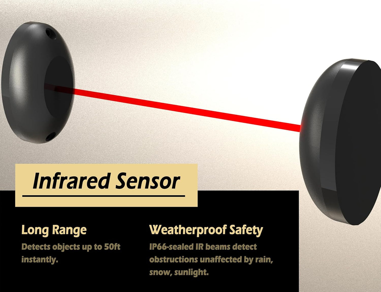 Blütezeit 6300lb WiFi Sliding Gate Opener App Control, Extra Heavy Duty Automatic Slide Gate Motor Rack Driven with 2 Remote Controls & IR Sensor Complete Hardware Kits for Rolling Driveway Gates