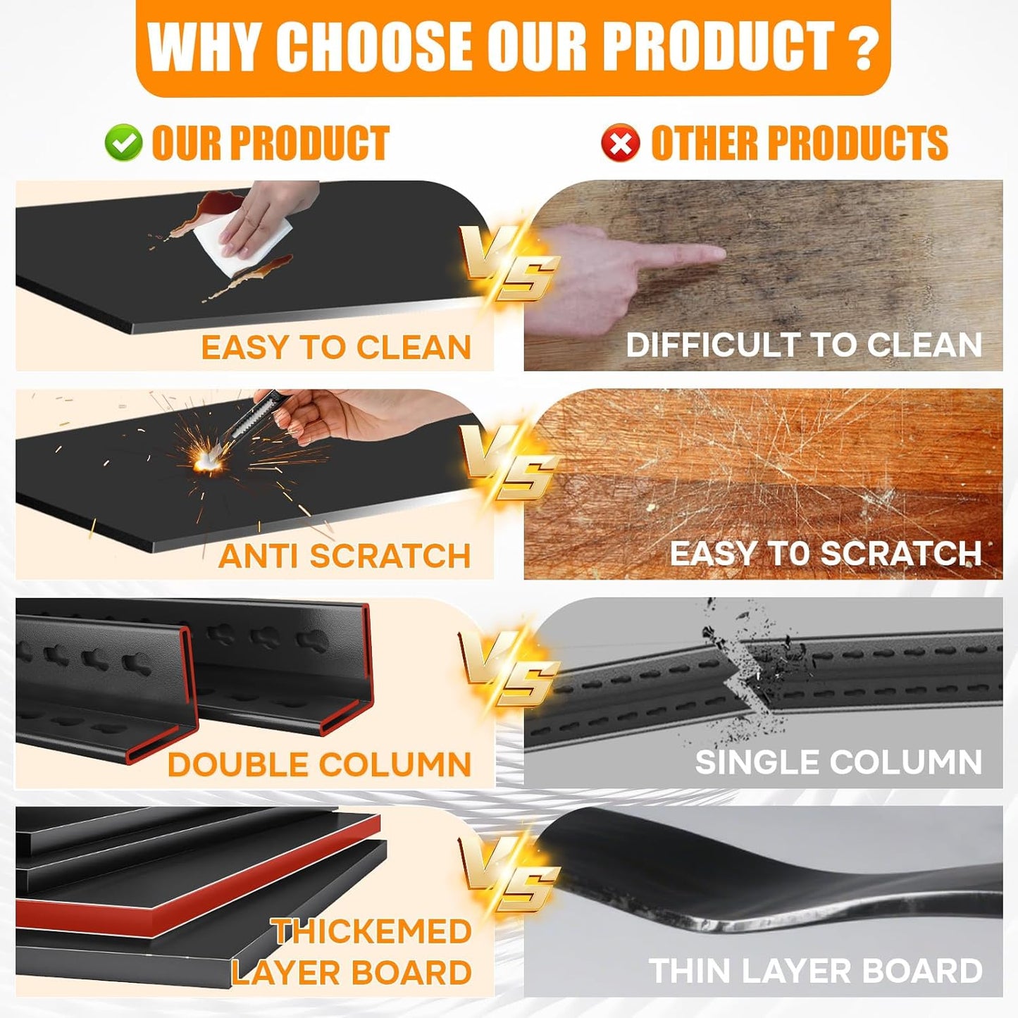 46''W Garage Shelving Heavy Duty Garage Storage Shelves, 3000 LBS Adjustable 5 Tier Industrial Shelving Unit, Metal Utility Shelf for Basement, Warehouse and Workshop (72''Hx46''Wx20''D, Black)