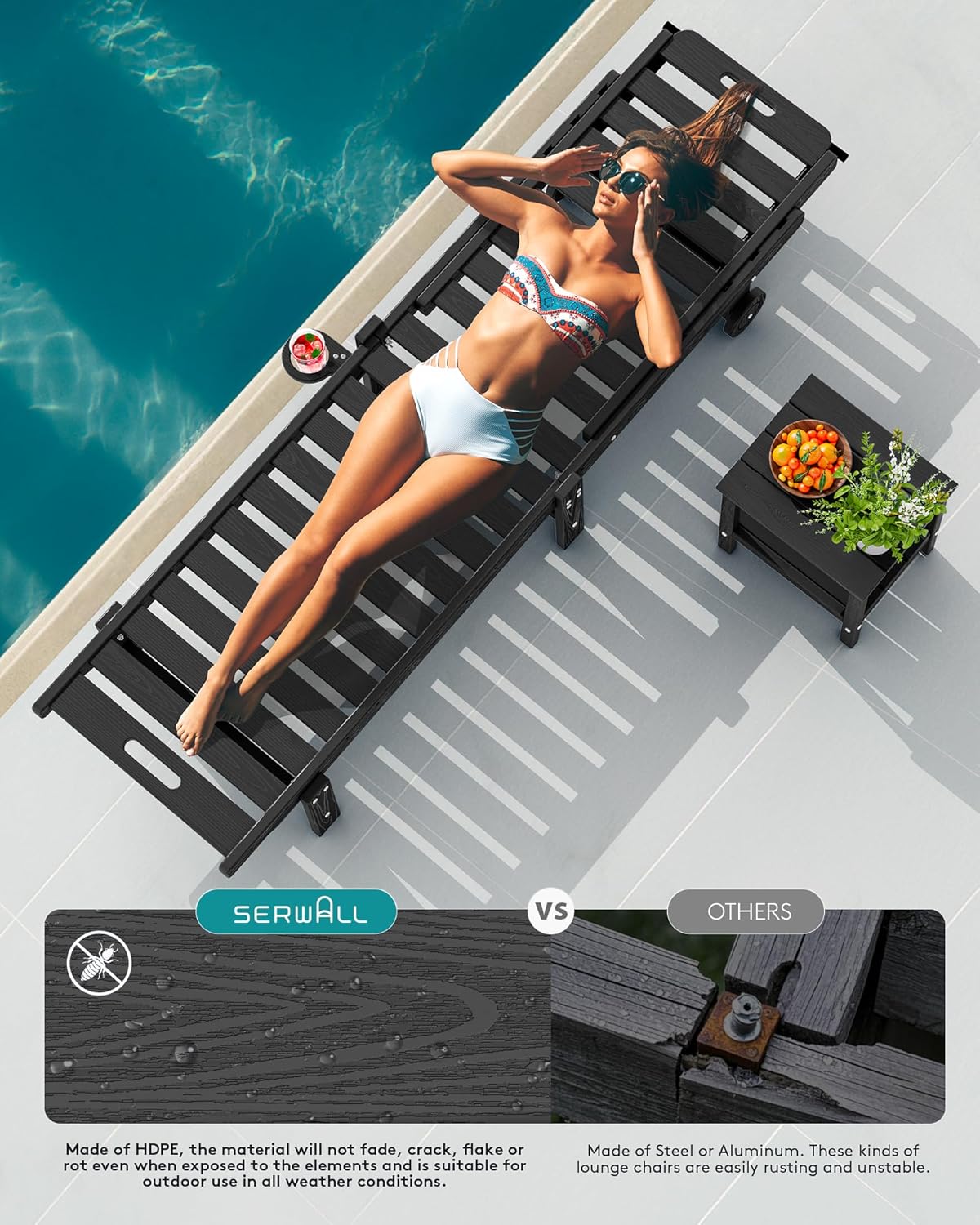 SERWALL Patio Lounge Chair Set of 2, HDPE Outdoor Lounger with Cup Holder, 5 Positions Adjustable Pool Lounger with Rolling Wheels for Poolside, Black