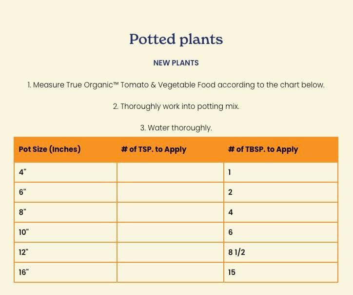 True Organic Tomato & Vegetable Food – Organic Fertilizer for Superior Harvests with 6% Calcium – 8lb Bag Covers 140 sq. ft.