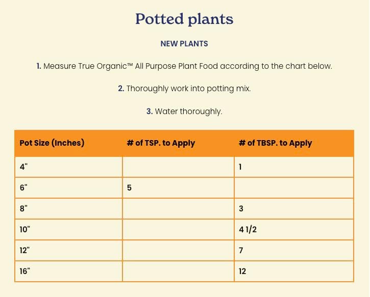 True Organic All Purpose Plant Food – Organic Fertilizer for Fruits, Vegetables, Flowers, and Herbs – 8lb Bag Covers 174 sq. ft.
