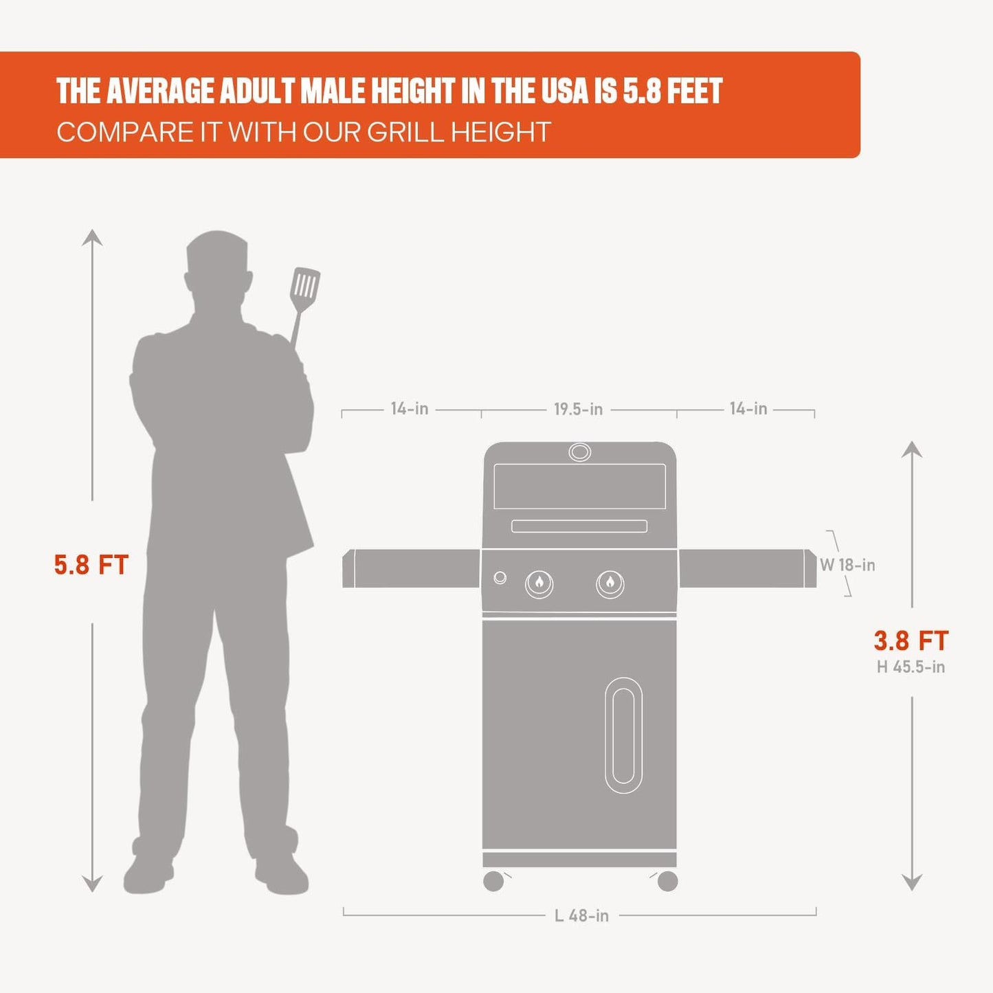 Monument Grills 2-Burner Stainless Steel Liquid Propane Gas Grill, Two Foldable Shelves Patio Garden Barbecue Grill with Clearview® Lid, Knob Control Mesa200S