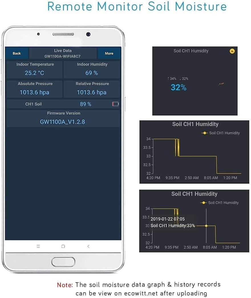 ECOWITT WH51 Soil Moisture Sensor Soil Humidity Tester - Accessory Only, Can Not Be Used Alone