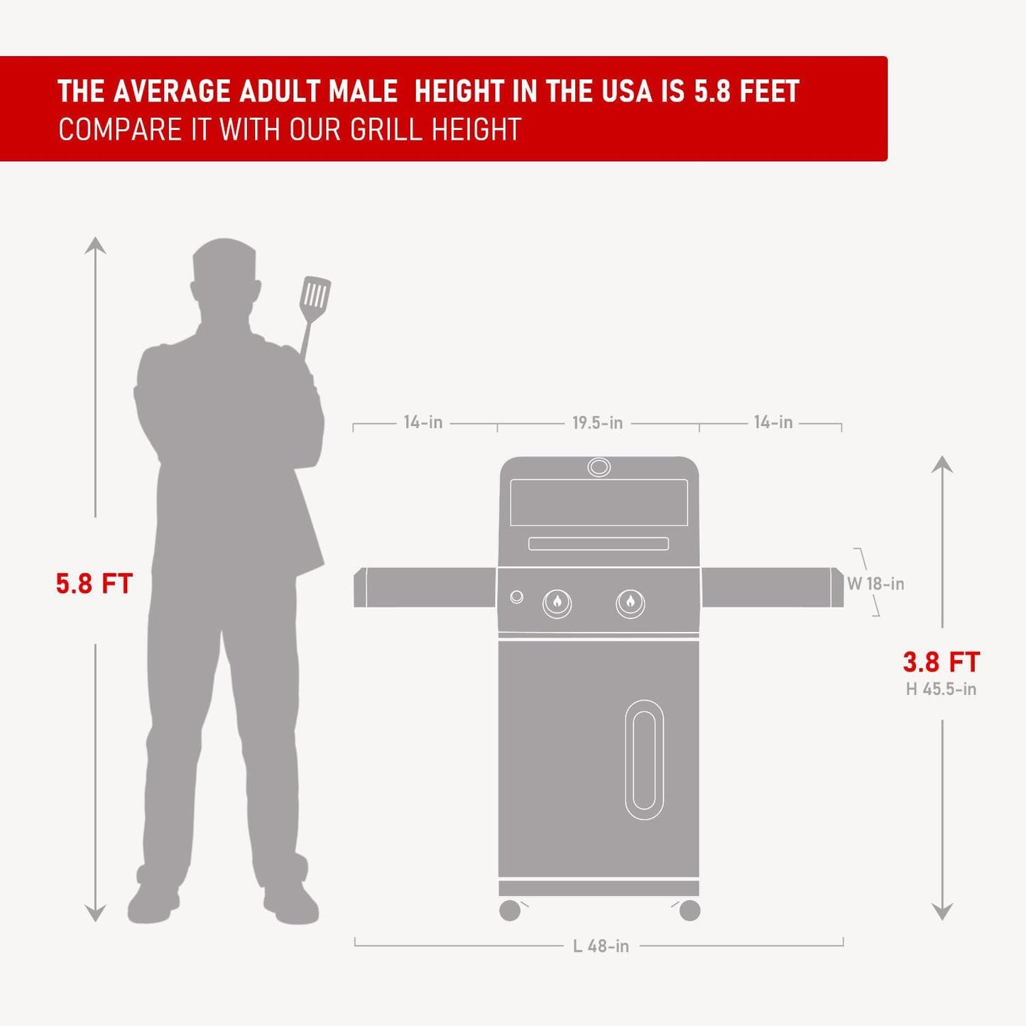 Monument Grills 2-Burner Stainless Steel Liquid Propane Gas Patio Garden Barbecue Grill with Clearview® Lid, Knob Control and Two Foldable Shelves Mesa200R with BBQ Cover, Red