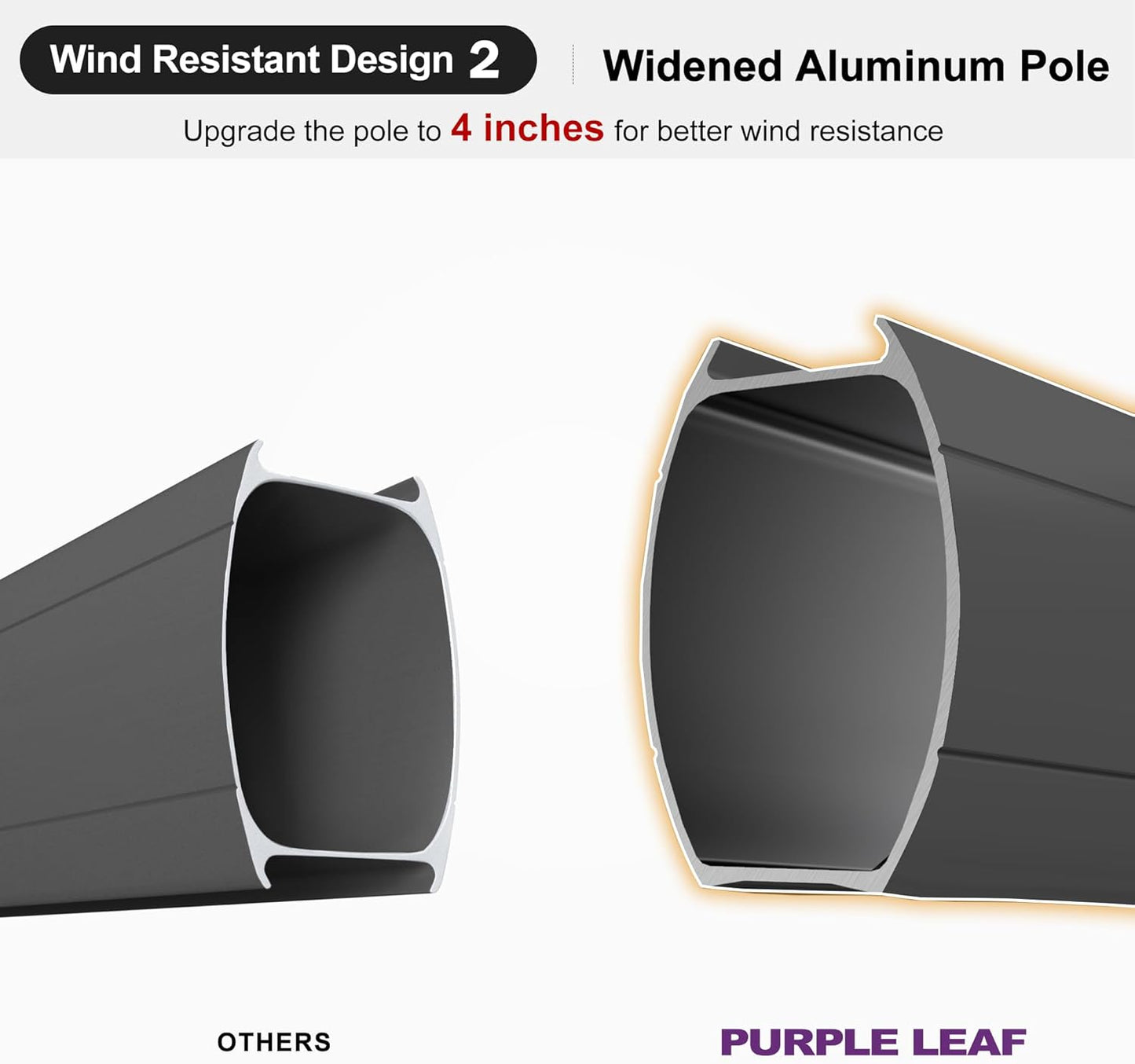 PURPLE LEAF 12ft Patio Umbrella with Base Large Outdoor Square Umbrella Deluxe Hanging Double Top Cantilever Offset Market Umbrella Windproof Garden Umbrella Grey