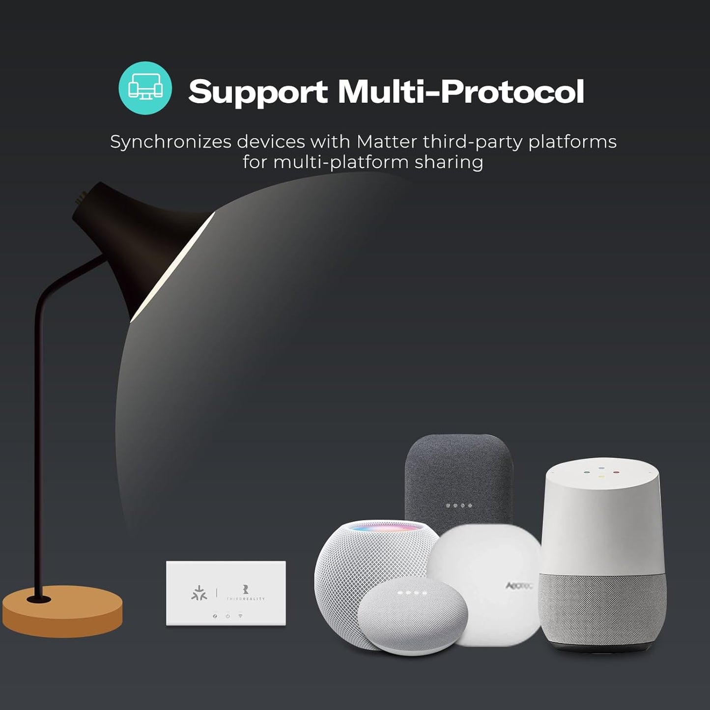 THIRDREALITY Smart Bridge MZ1 -Zigbee to Matter Connectivity, Compatible with Google Home, Apple Home, SmartThings, Home Assistant etc.