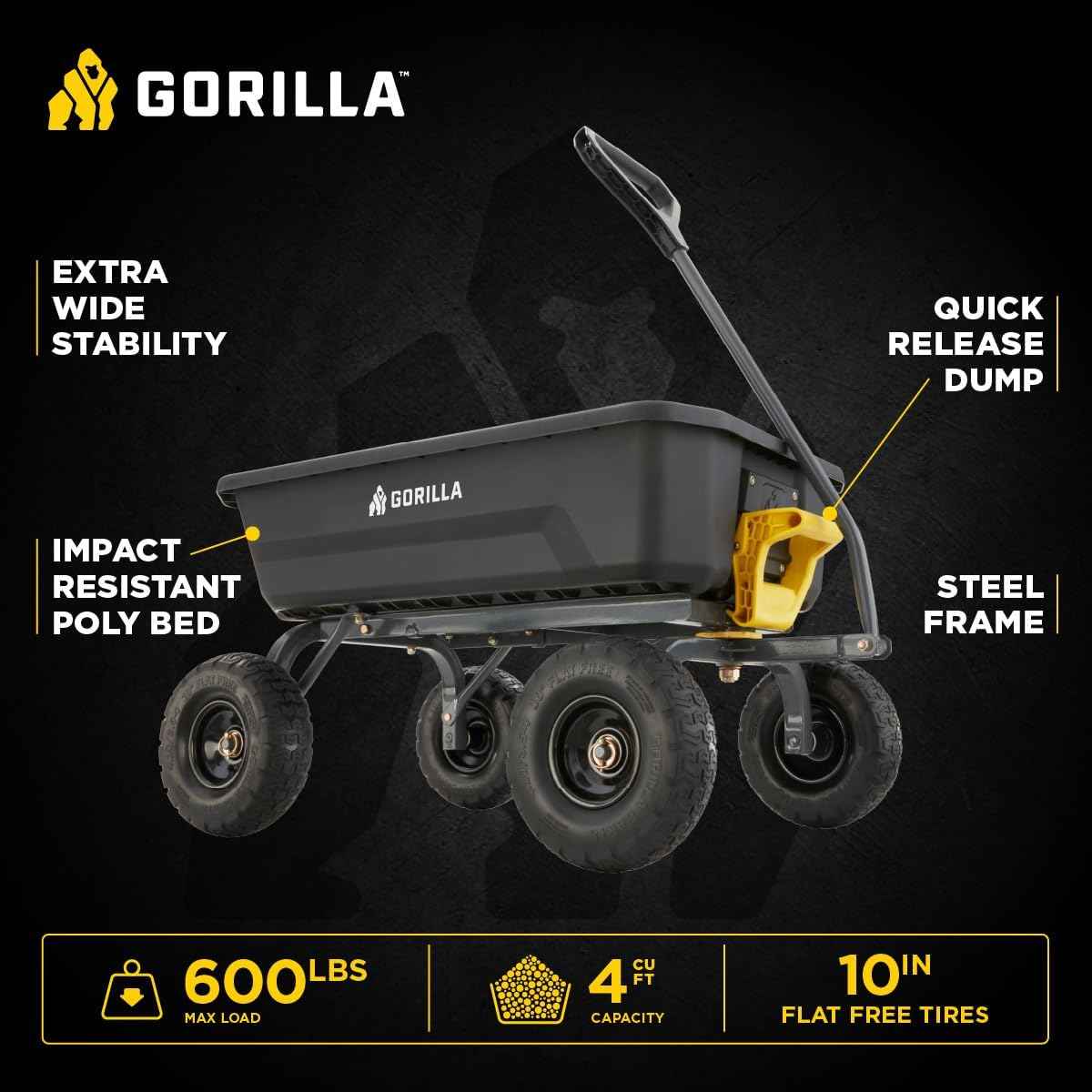Gorilla Carts Heavy-Duty Dump Cart, Patented Quick-Release Dumping, Steel Frame, 600 lb Capacity, No-Flat 10-Inch Tires, Utility Wagon for Garden, Yard, Beach