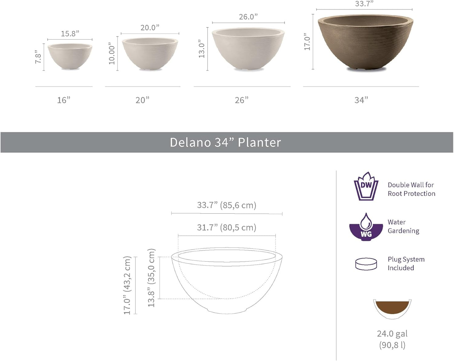 Crescent Garden Delano Bowl Planter, Large Outdoor Round Shallow Plant Pot for Water Garden, Bonsai Plant Pots, Succulents with Drain Hole - Double Walled Bowl Lotus Pot, 34" W (Caviar Black)