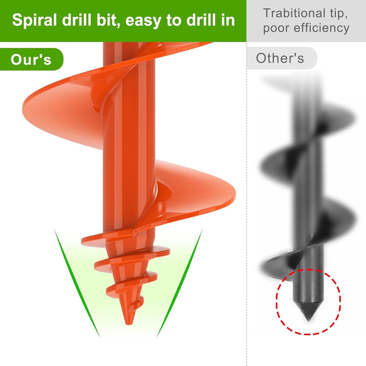 Threaded Auger Drill Bit for Planting, 4''x32'' Drill Augers for Digging Holes with Self-Tapping Screw, 3MM Heavy Duty Garden Auger Drill Bit for Planting, Dirt Bulb Plant Auger for Drill