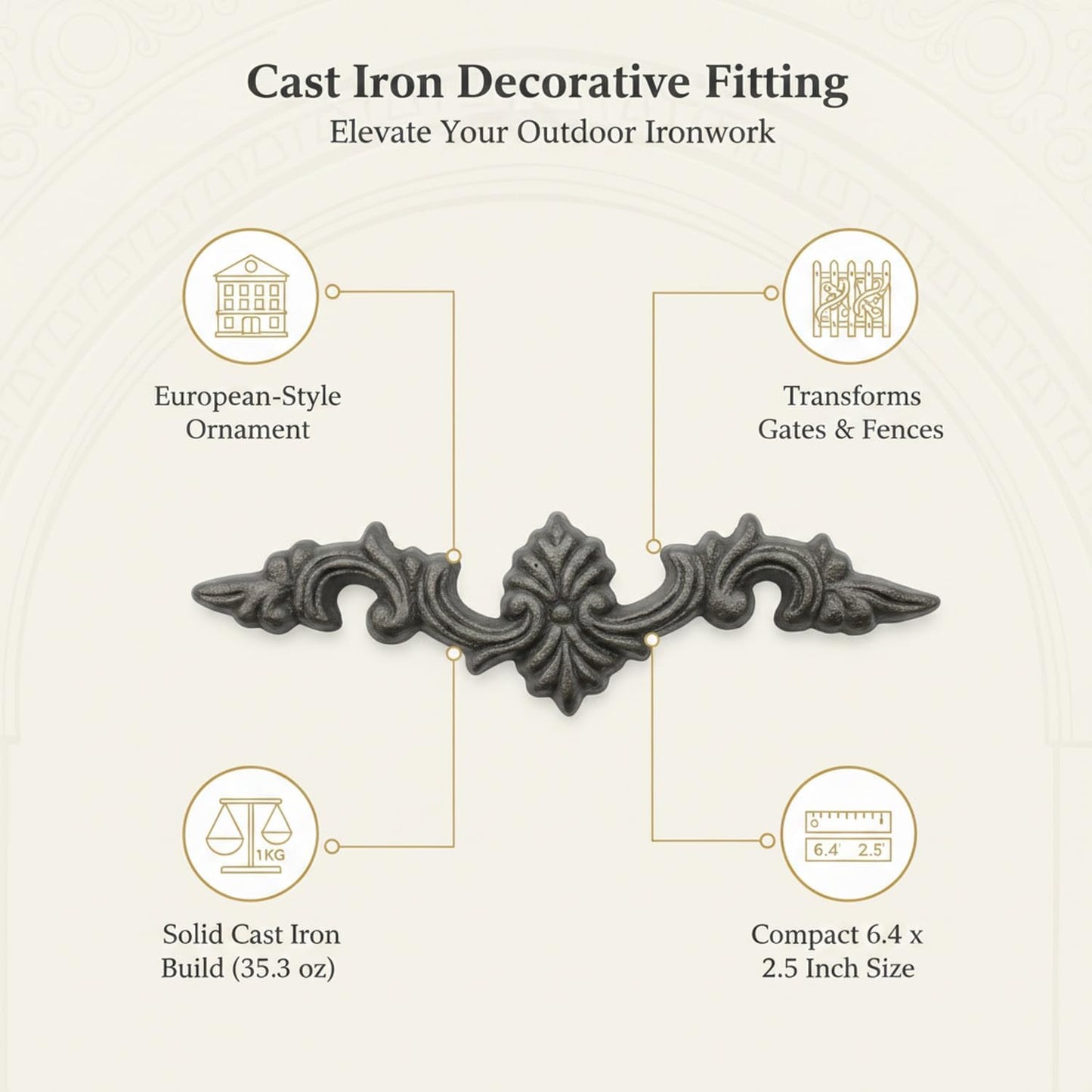 Cast Iron Gate Ornament, European Style Decorative Fitting for Fences & Railings, 6.4 x 2.5 Inch, Dark Gray