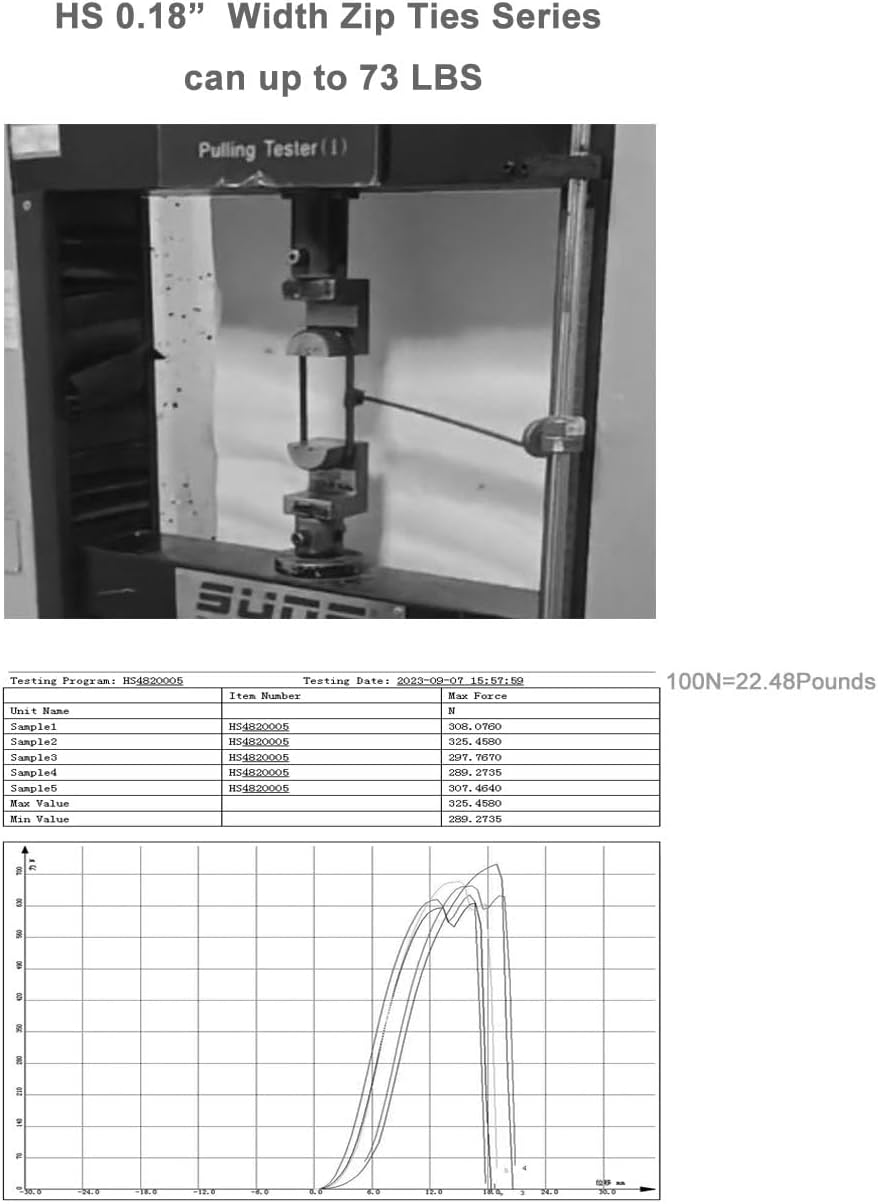 HS Strong Fuel Hose Zip Ties 8 Inch x 3/16" (Bulk-500 Count) UV Black Cable Ties 50 Pounds Heavy Duty Self-Locking Strap Ties for Automotive,Outdoor Fence Purpose