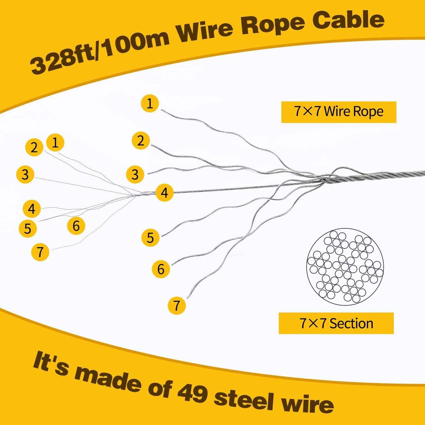 328ft Wire Rope Crimping Tool Kit, 1/16" Stainless Steel Wire Rope Cable with Aluminum Crimping Sleeves and Stainless Steel Thimbles for Railing, Decking, Picture Hanging