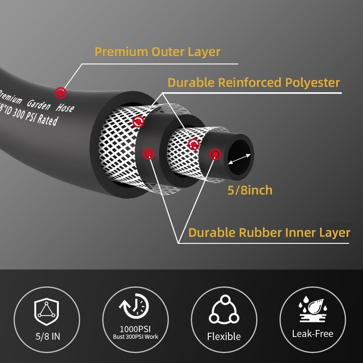 WiseFlow Garden Hose 90FT x 5/8", Heavy Duty Rubber Hose, 1000PSI Burst, 300PSI Working, Water Hose with Five Layered Braiding, Male Female Fittings (Black)