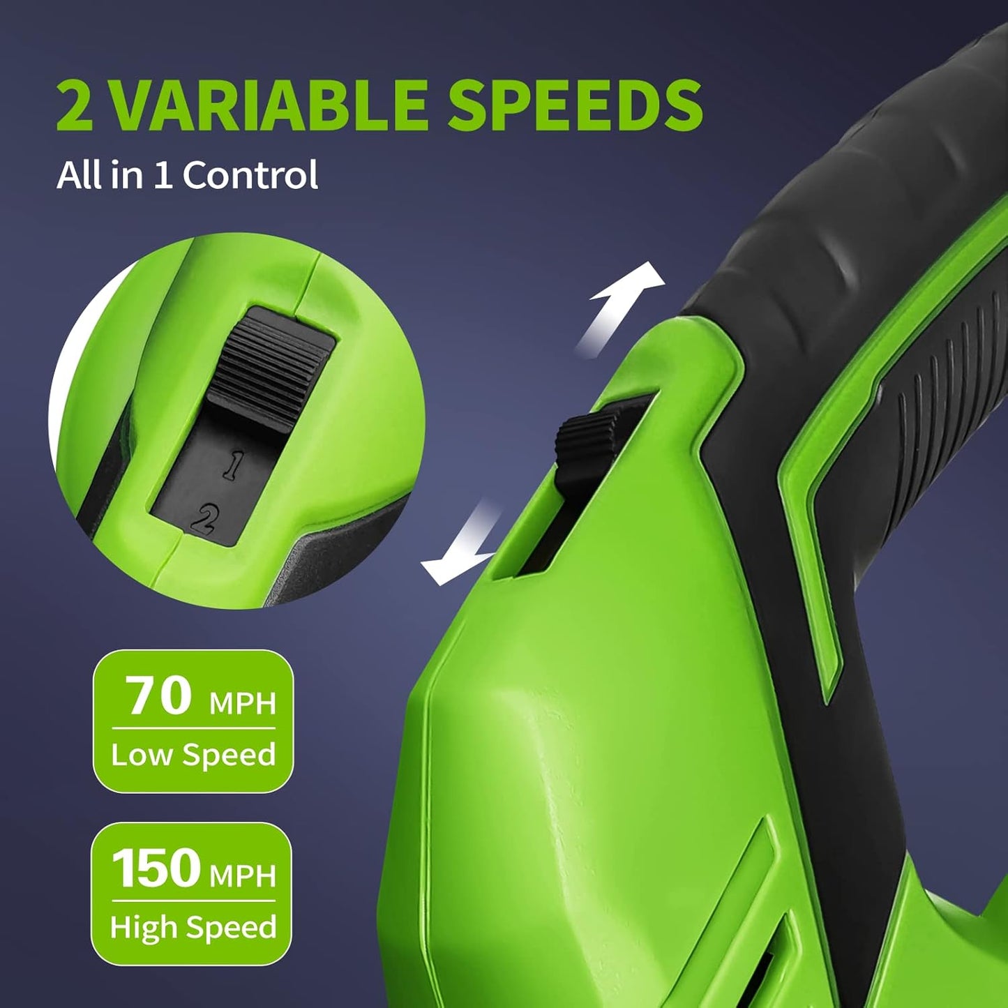 SEYVUM Leaf Blower, 20V Cordless Blower with 2 x 2.0Ah Battery, Electric Leaf Blowers for Lawn Care, 320 CFM 150 MPH Battery Powered Leaf Blower, for Patio, Garden Cleaning, Fast Charger, Grass Green