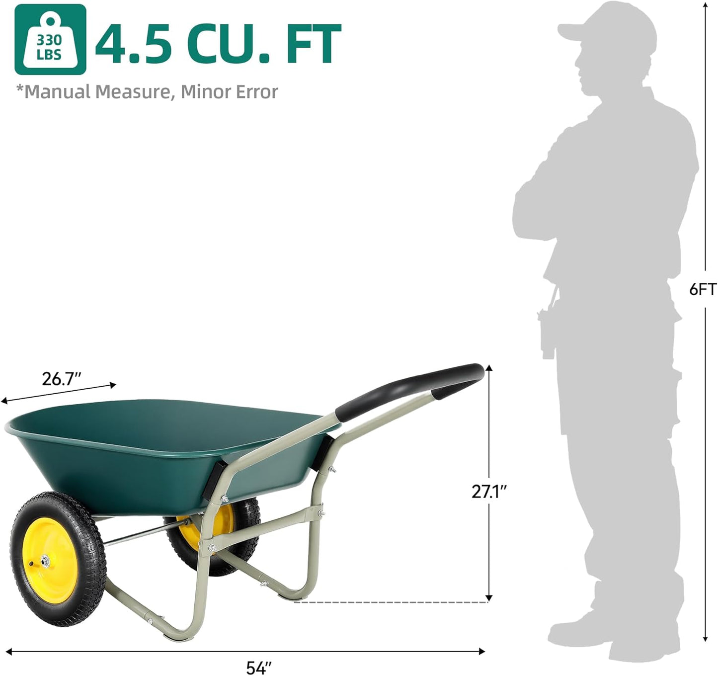 Dual-Wheel Garden Cart, 14" Pneumatic Tires & Built-in Stand, 4.5 Cu Ft Utility Yard Wheelbarrow for Gardening, Soil, Construction, Easy Assembly