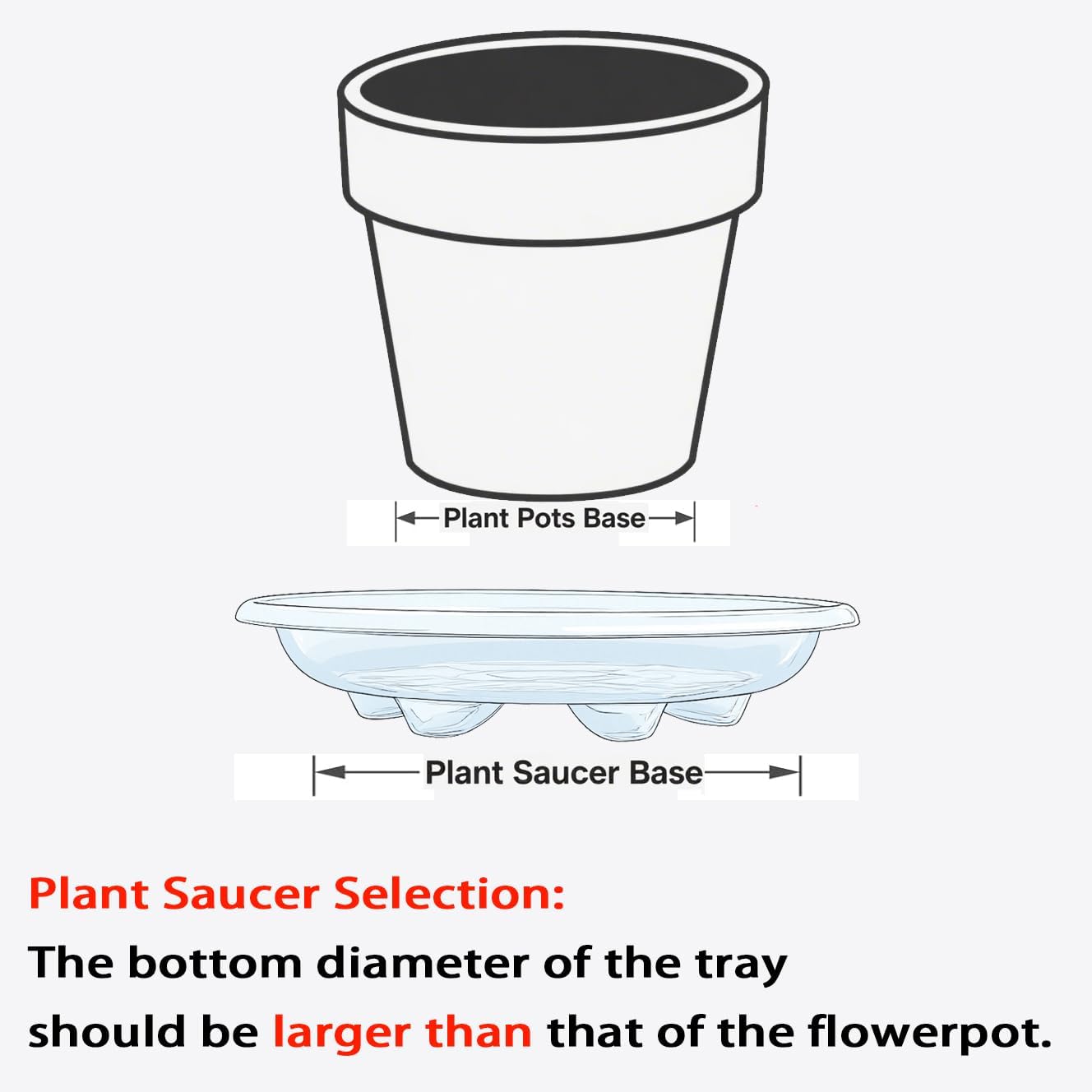 6 Pack of Plant Saucer 6 inch, Heavy Duty Plastic Flower Pot Saucers, Plant Drip Trays for Indoors Outdoor, Plant Water Tray for Planters, Black