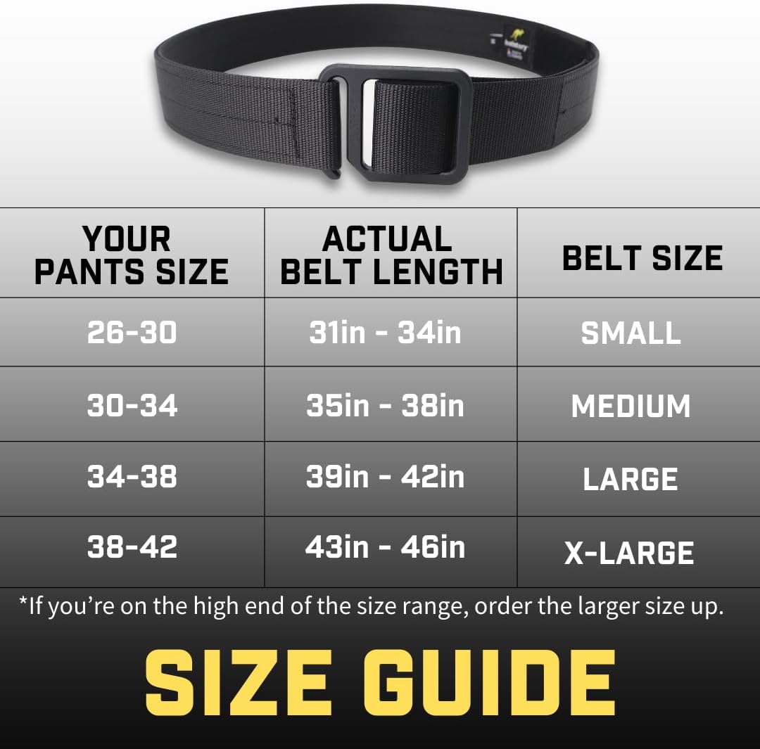 Modbelt | Modular EDC Tool Belt - 1.75 Inch Adjustable Black MIL-SPEC Nylon with Black Metal Buckle