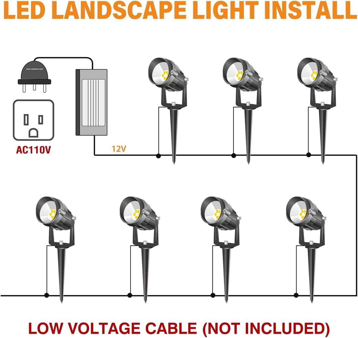 Low Voltage RGBW LED Landscape Lights Spot Lights Outdoor for Yard Garden Decor Spotlight, 12V-24V Low Voltage Landscape Lighting with 16 Color Changing and Remote IP68 Waterproof (8)