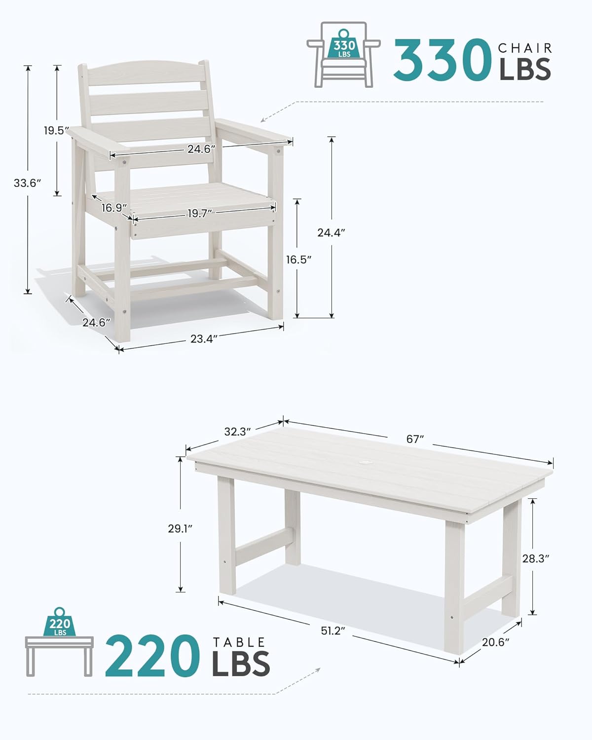 SERWALL Outdoor Dining Set for 6, HDPE Dining Furniture Set with Umbrella Hole Cut-Out Table and 1 Dining Bench and 4 Chairs, All Weather Outdoor Dining Bench Sets, White