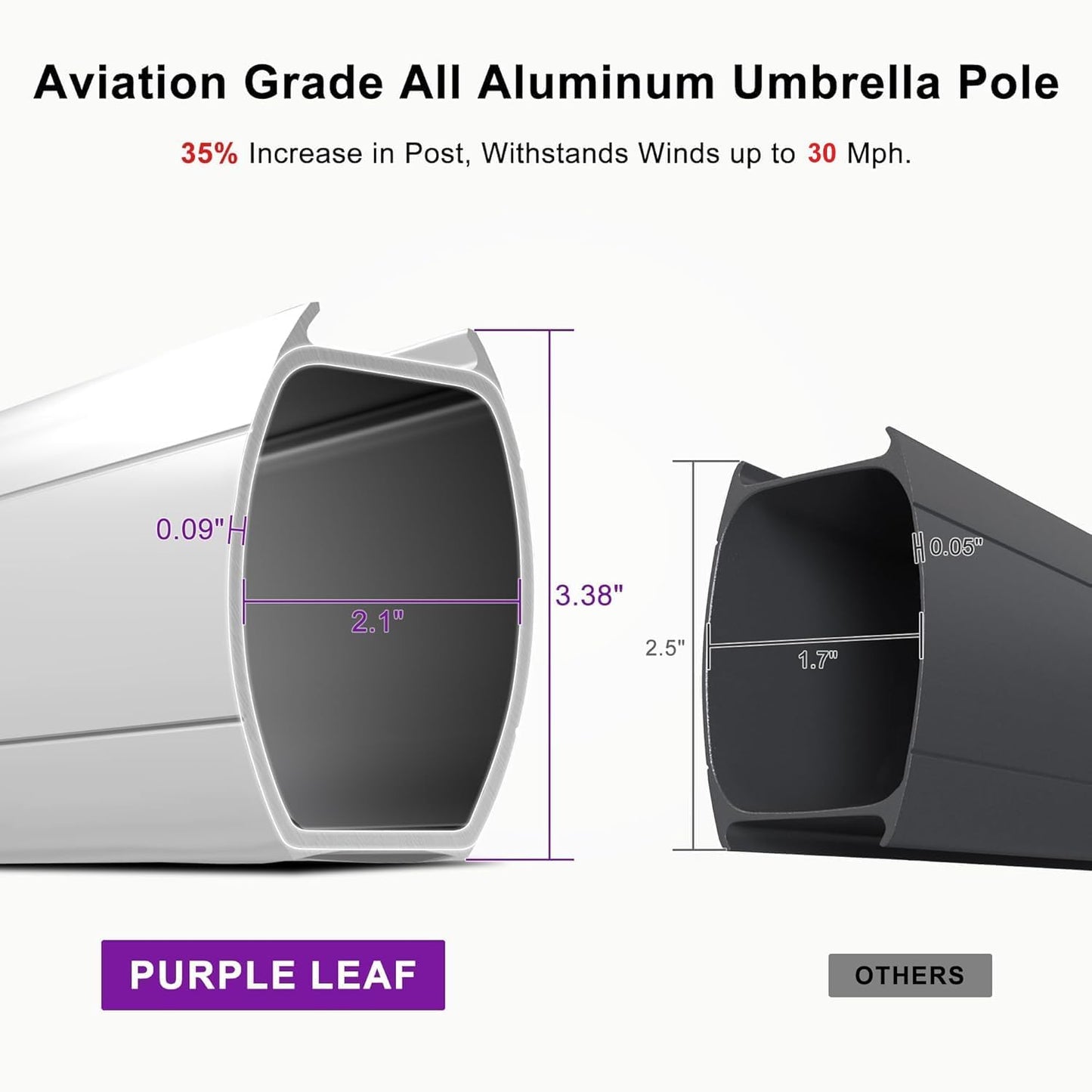 PURPLE LEAF 11 Feet Patio Umbrella Outdoor Round Large Cantilever Umbrella Windproof Offset Heavy Duty Sun Outside for Patio, Black