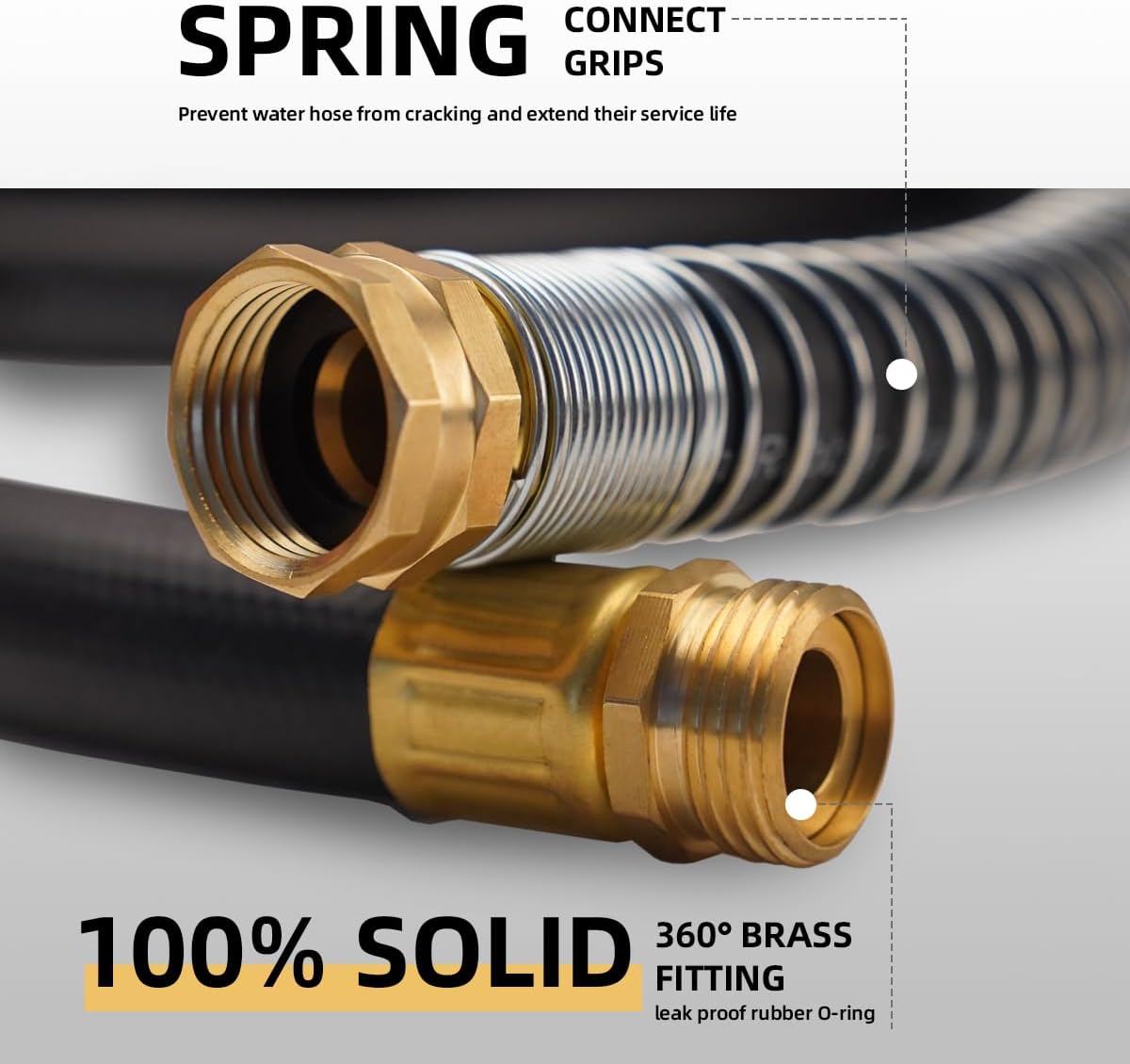 WiseFlow Garden Hose 75FT x 3/4", Heavy Duty Rubber Hose, 1000PSI Burst, 300PSI Working, Water Hose with Five Layered Braiding, Male Female Fittings (Black)