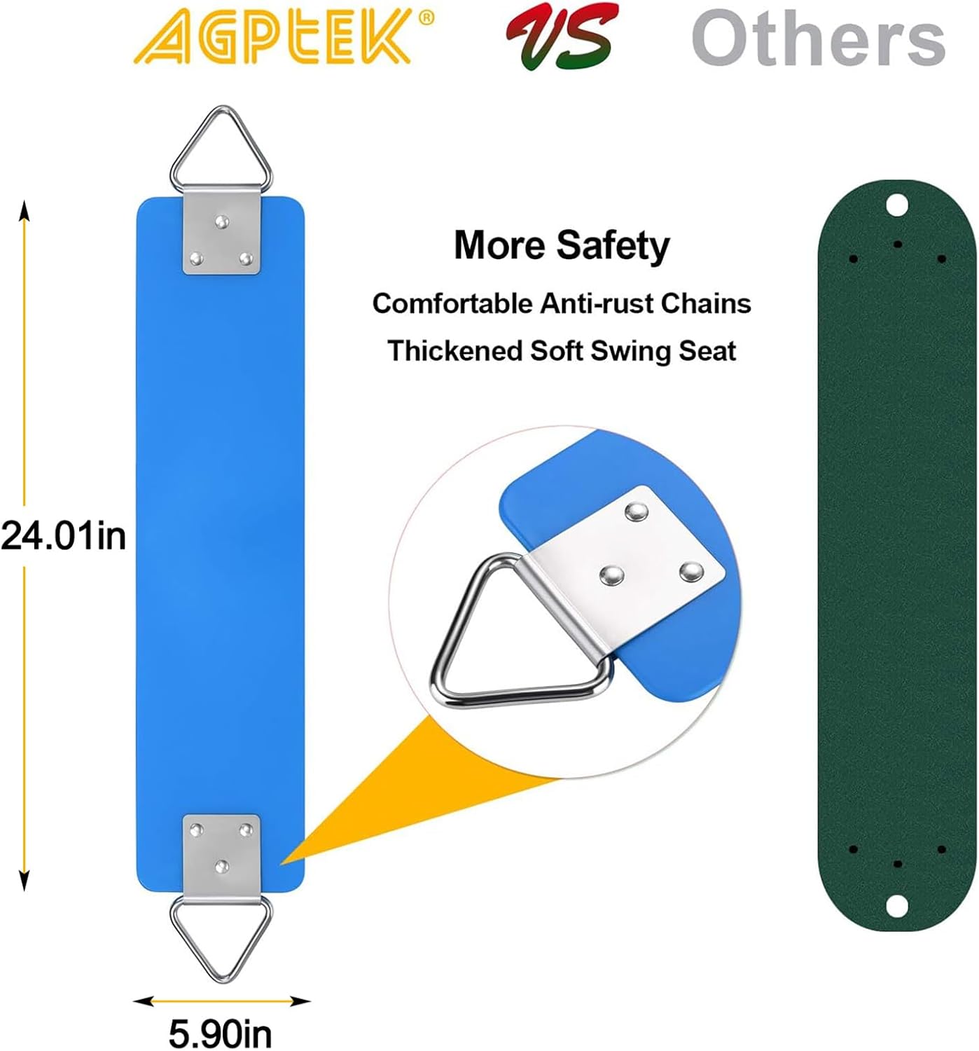 AGPTEK Swing Seat, 30.4 x 6 x 0.27 Inch Yard Swing for Boys and Girls & Adults with Metal Triangle Ring - Blue(113KG /250LB Weight Limit)