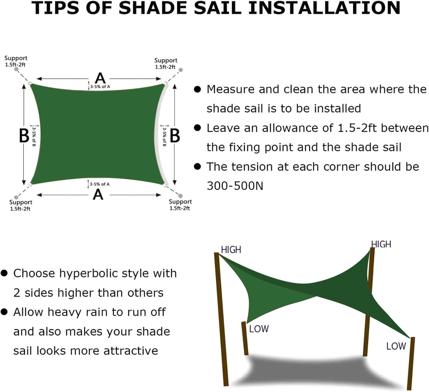 KANAGAWA 18'X22' Dark Green Custom Size Sun Shade Sail Rectangle UV Block Canopy Cover for Patio Backyard Lawn Garden Outdoor (Customized Available)