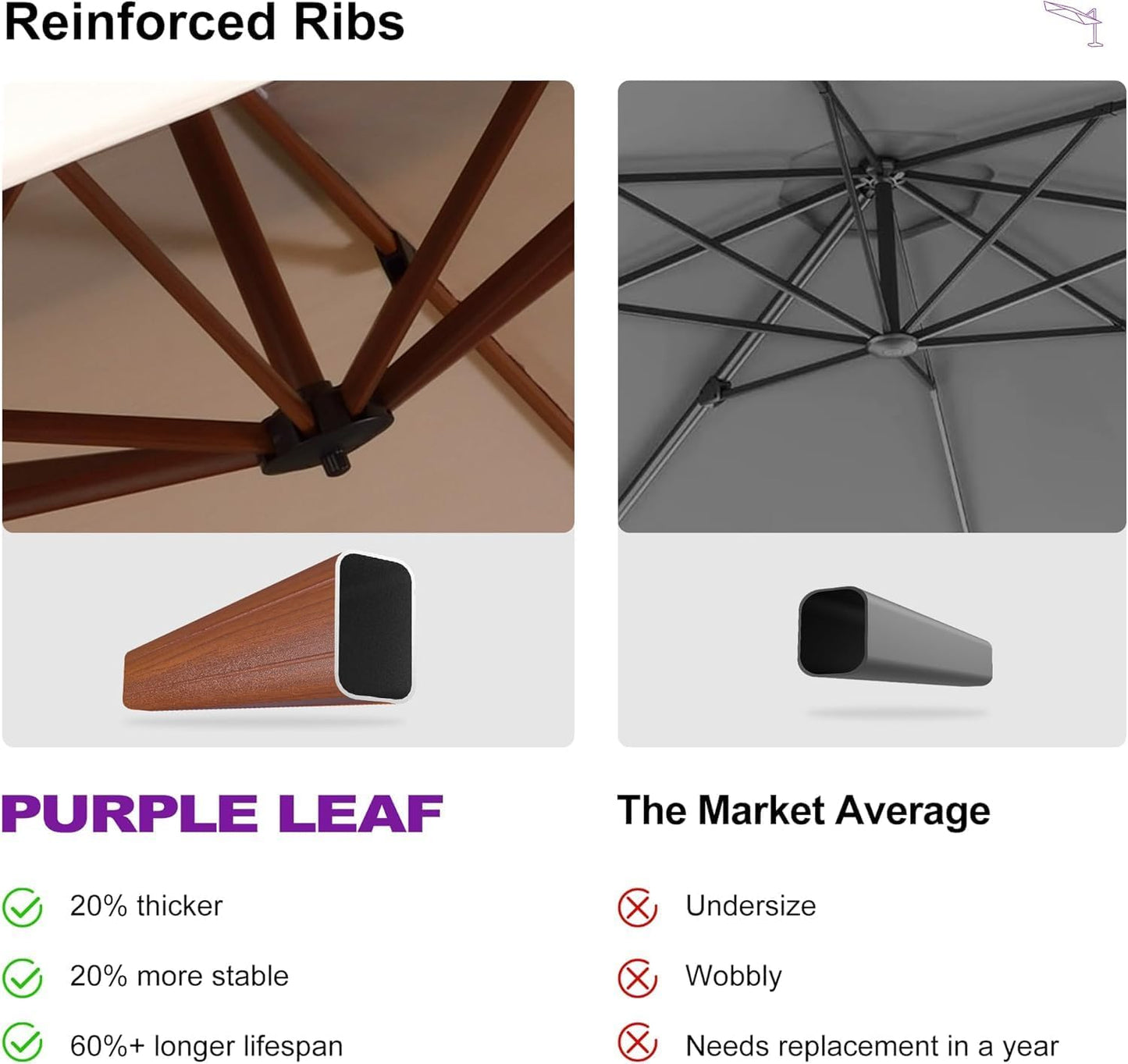 PURPLE LEAF 11' X 11' Patio Umbrella Cantilever Outdoor Umbrellas Square Large Parasol Windproof Sunshade Heavy Duty Sun Umbrellas for Deck Pool Patio Garden, Beige