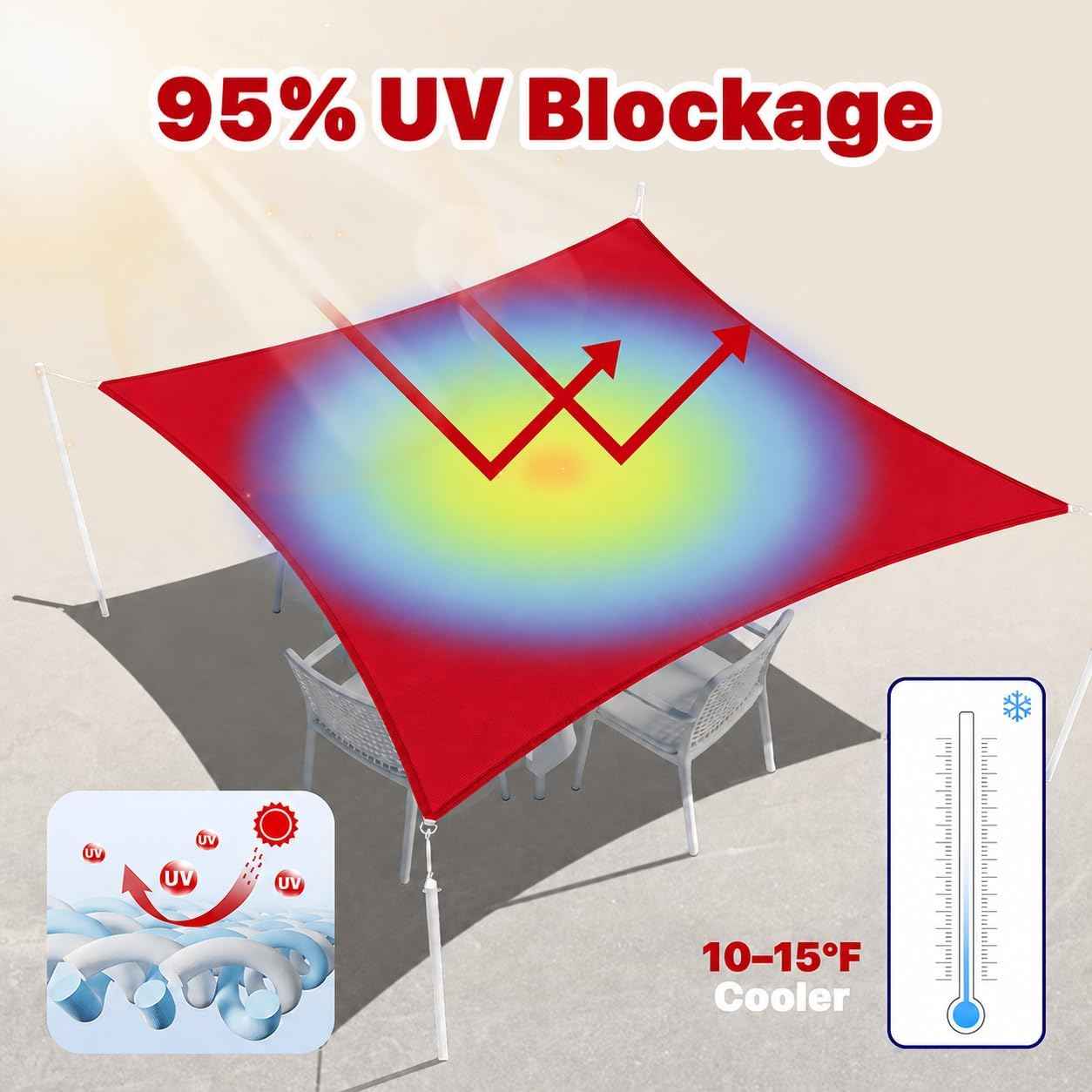 ColourTree 4' x 12' Custom Size Red Square Waterproof Sun Shade Sail UPF50 Canopy Awning Shelter, 95% UV Blockage & Water Resistant, Outdoor Patio Garden Carport (We Make Custom Size)